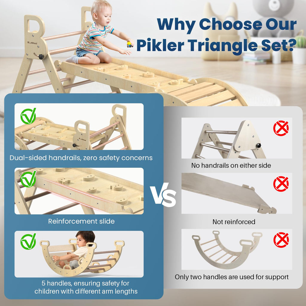 BlueWood Pikler Triangle Set with Safe Handle, Foldable 7-in-1 Montessori Toddler Climbing Toys Indoor, Wooden Pickler Climbing Set, Baby Jungle Gym & Playground, Climbing Toys for 1-3 Year, Colorful
