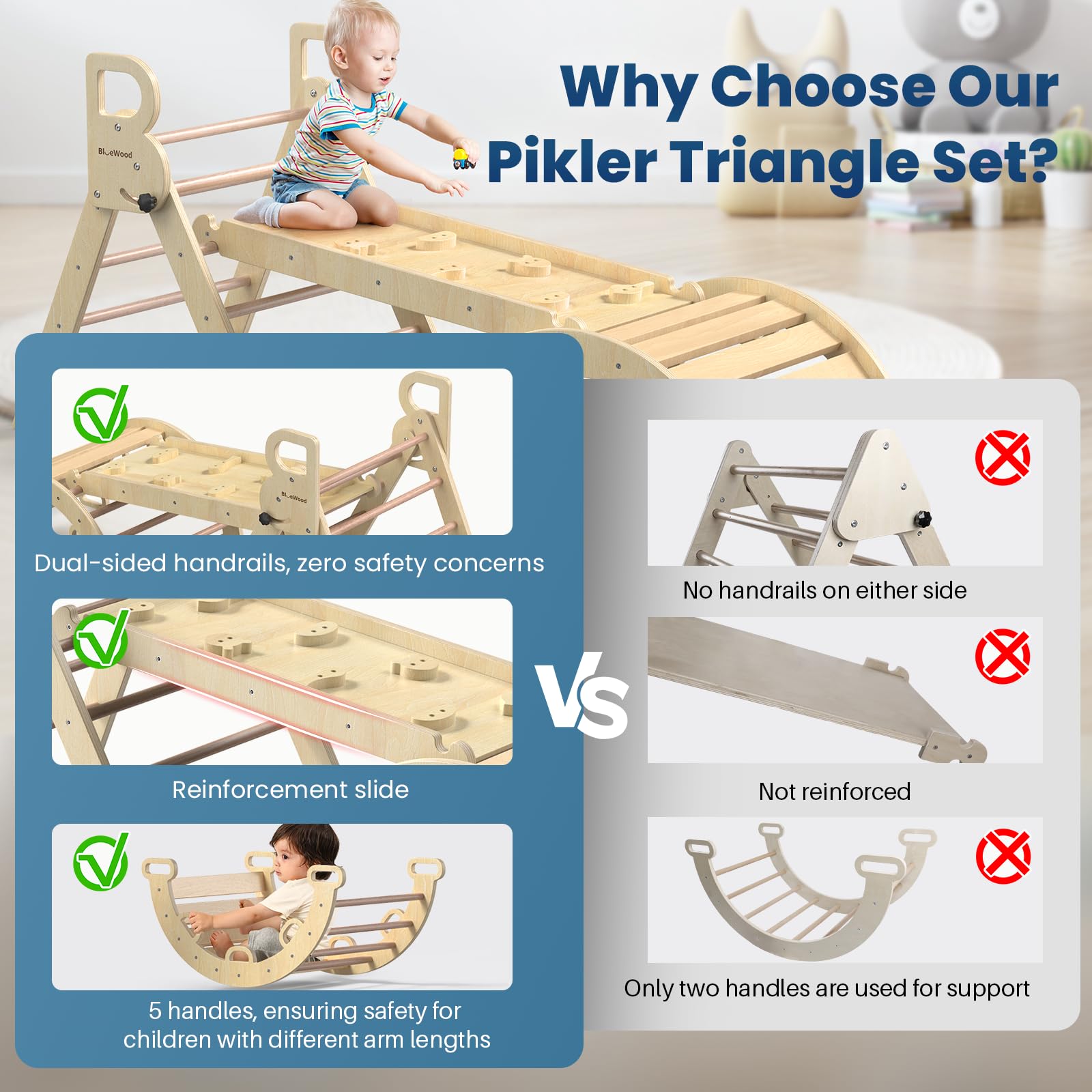 BlueWood Pikler Triangle Set with Safe Handle, Foldable 7-in-1 Montessori Toddler Climbing Toys Indoor, Wooden Pickler Climbing Set, Baby Jungle Gym & Playground, Climbing Toys for 1-3 Year, Colorful