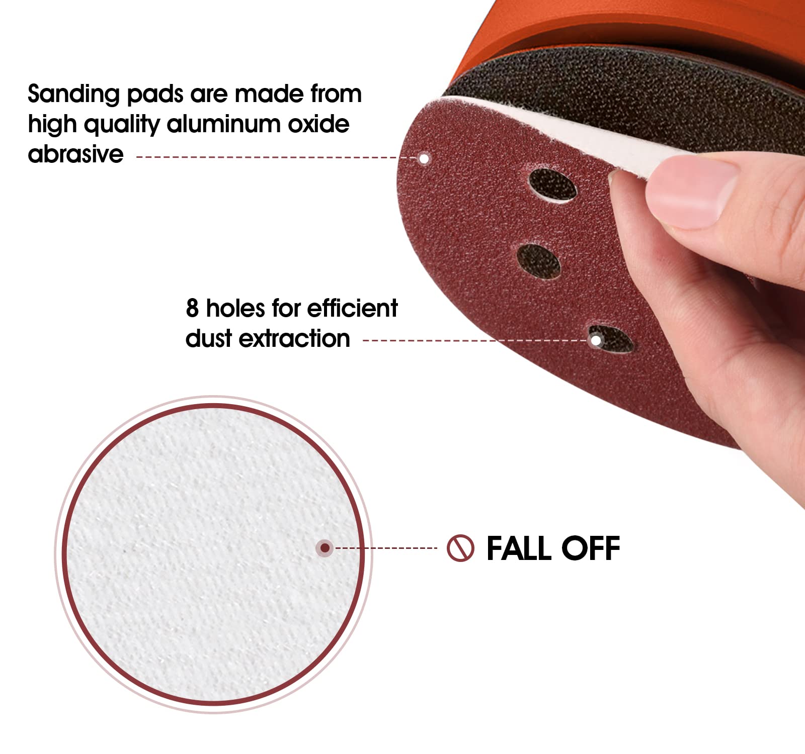 S SATC 72 PCS 5 Inch 8 Hole Hook and Loop Adhesive Sanding Discs Sandpaper for Random Orbital Sander 40 60 80 120 180 240 320 Grits
