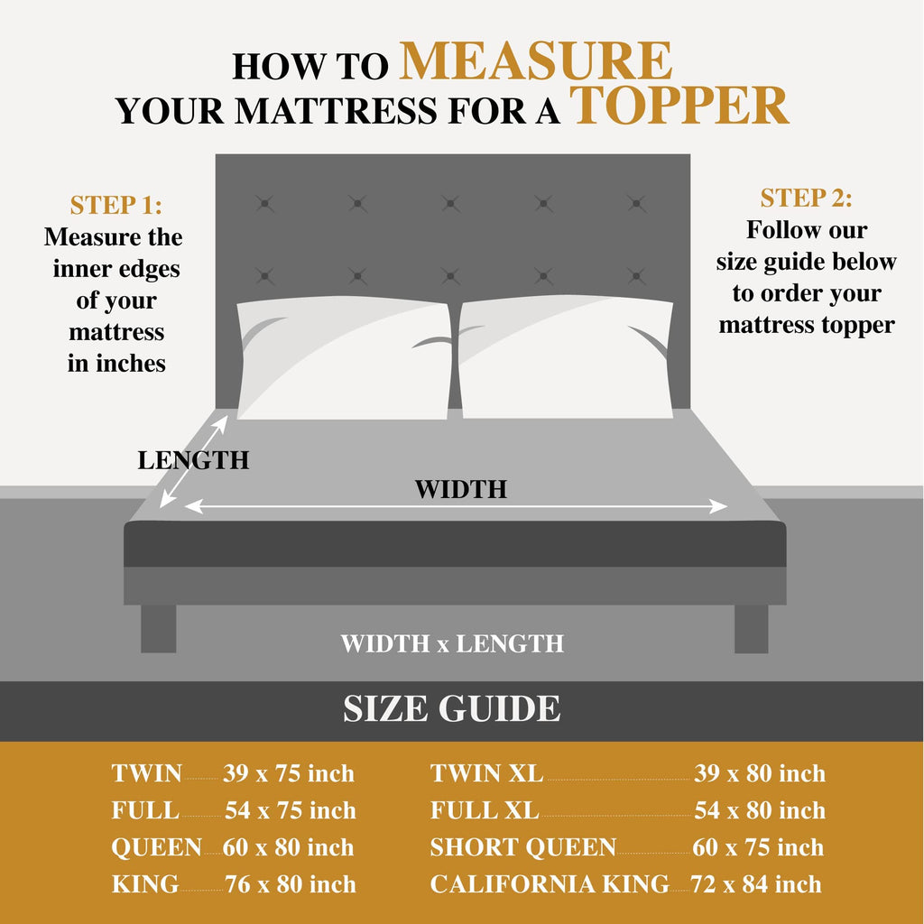 1400 GSM Extra Thick Twin Mattress Topper, Cooling Pillow Top Twin Mattress Topper, Thick Plush Soft Down Alternative Mattress Pad with Elastic Straps, 6-22 Inch Deep, Back Support