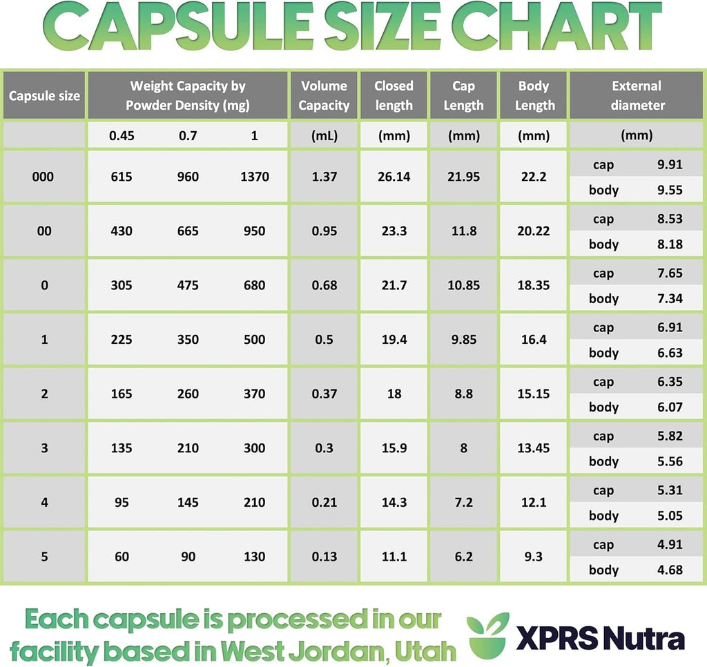 XPRS Nutra Size 00 Empty Capsules - 100 Count Empty Gelatin Capsules - Pills DIY Capsule Filling - Fillable Pill Gel Caps for Do-It-Yourself Supplements (Blue)