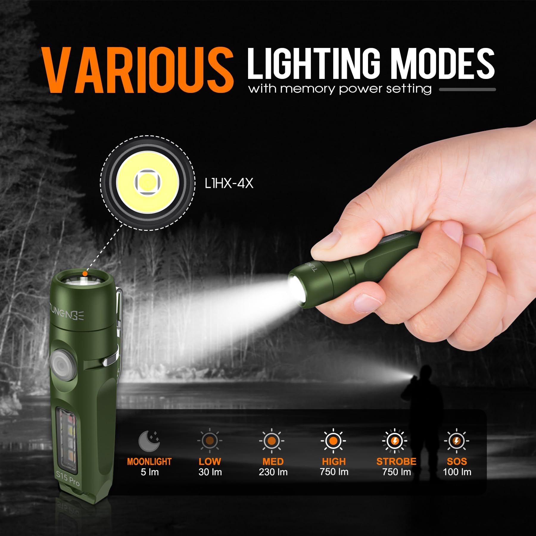 S15PRO-TK 7075 Aluminum Keychain Flashlight Rechargeable, 750 Lumens EDC Mini Flashlight, Pocket Light with 5 Side Light + Screwdriver & Quick-Release Tail Cap for Emergencies, Maintenance, Khaki
