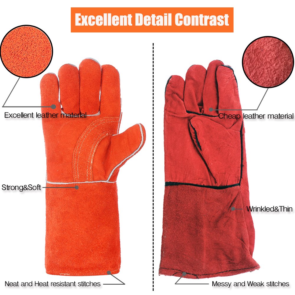 QeeLink Welding Gloves - Heat Resistant Leather and Fireproof Stitching for Fireplace Fire Pit Wood Stove BBQ Gardening Gear