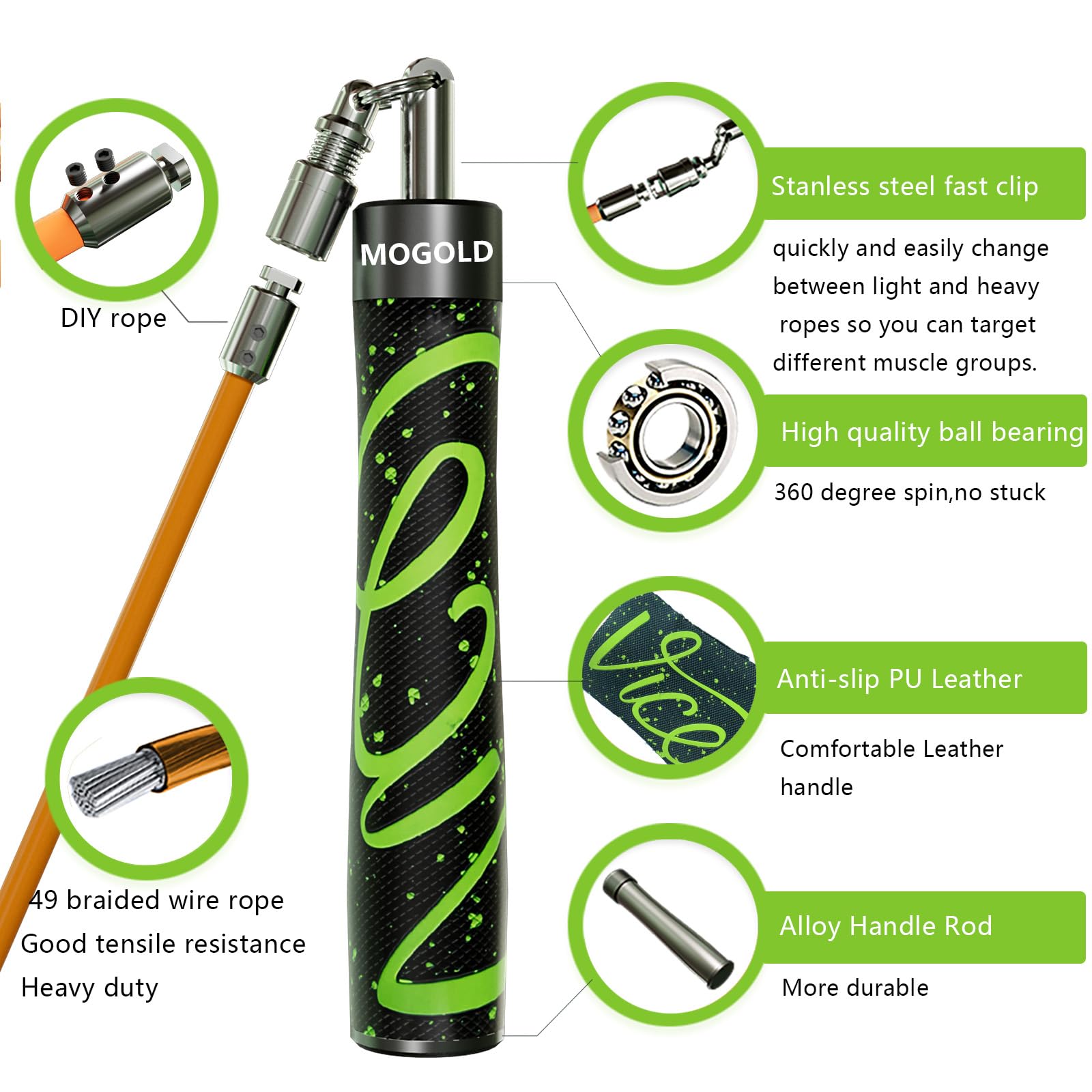 Weighted Jump Rope for Men Women -Interchangeable 1/5lb 1/4lb 1/2lb Heavy jump ropes - 360 Degree Spin - Length Adjustable,Ergonomics Leather Grip Skipping Rope for Fitness Weight Loss & More