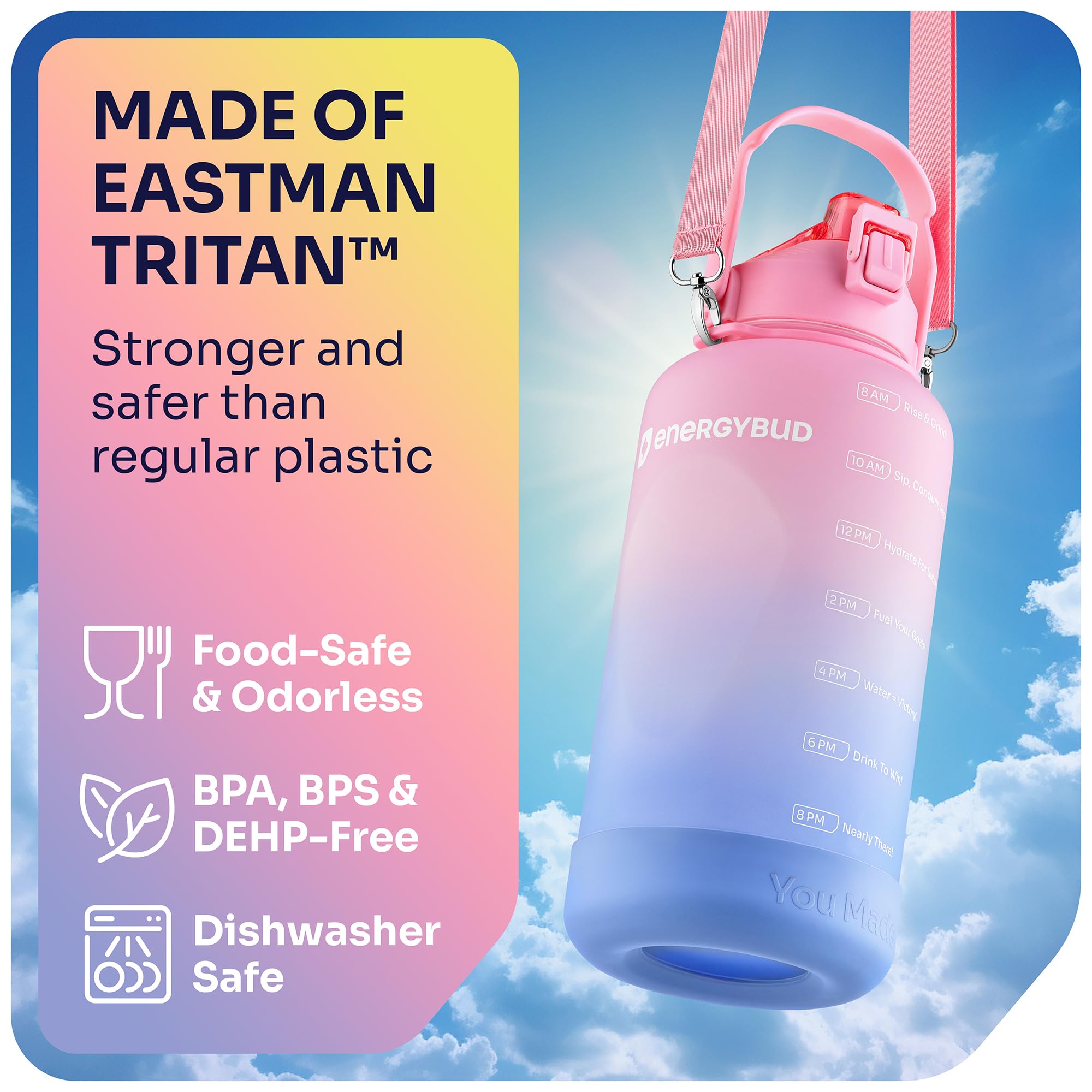1/2 Gallon Water Bottle with 74.3 oz Capacity - Motivational Time Markers for Daily Hydration Goals - Leakproof BPA Free Tritan with Removable Straw