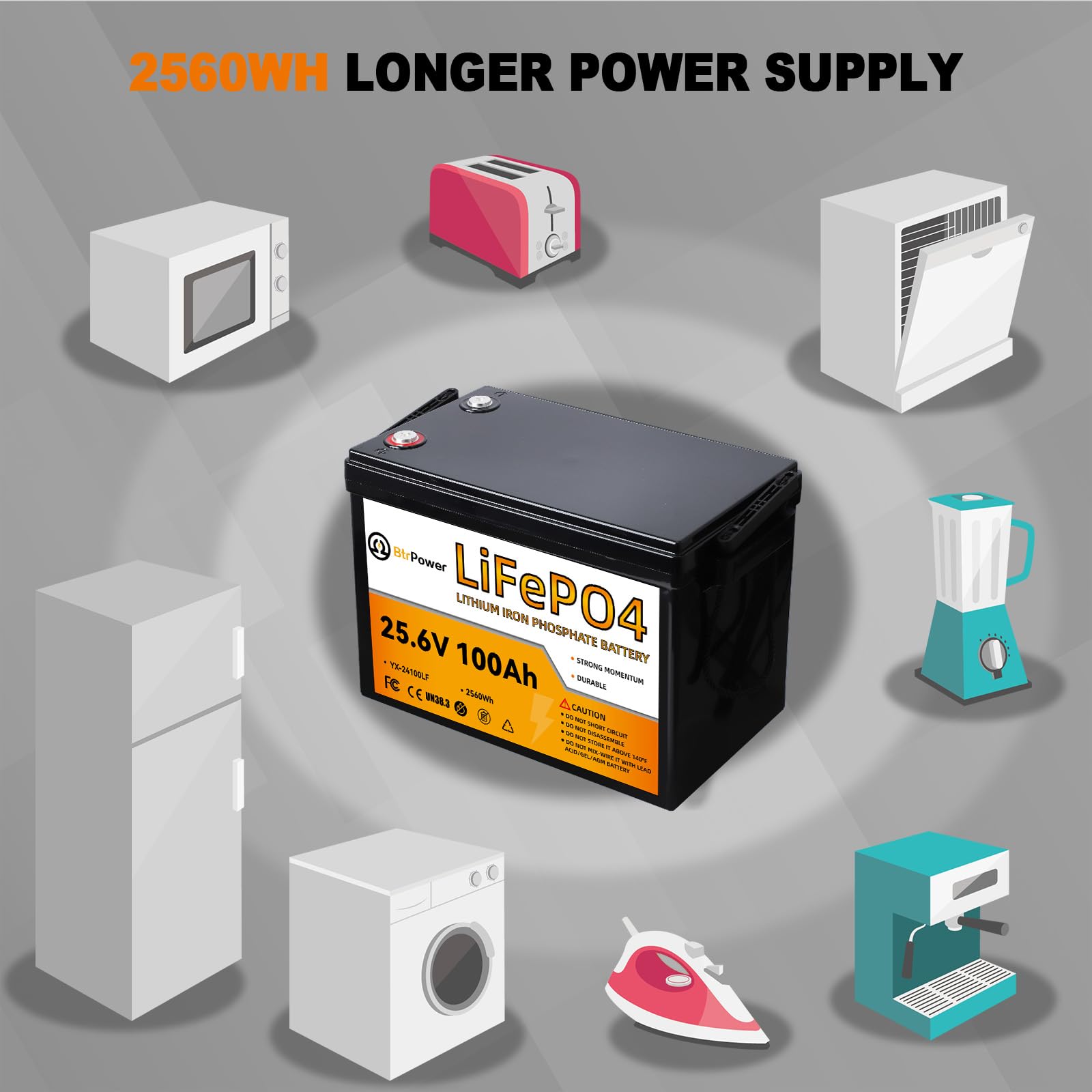12V Lithium Battery,5000+ Deep Cycle LiFePO4 Battery with Built-in 100A BMS fit for Home Storage,Trolling Motor,RV,Off-Grid System,Solar Power System,Marine (2PACK-12V100AH)