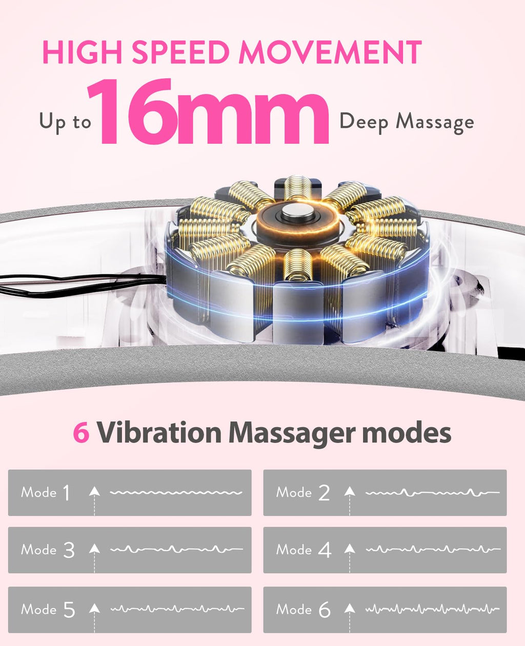 Electric Heating Pad, Portable Cordless Menstrual Heating Pad with 6 Heat Levels and 6 Massage Modes, Fast Large Heating Belly Wrap Belt for Cramps, Back Pain Relief Gifts for Women Girls Her