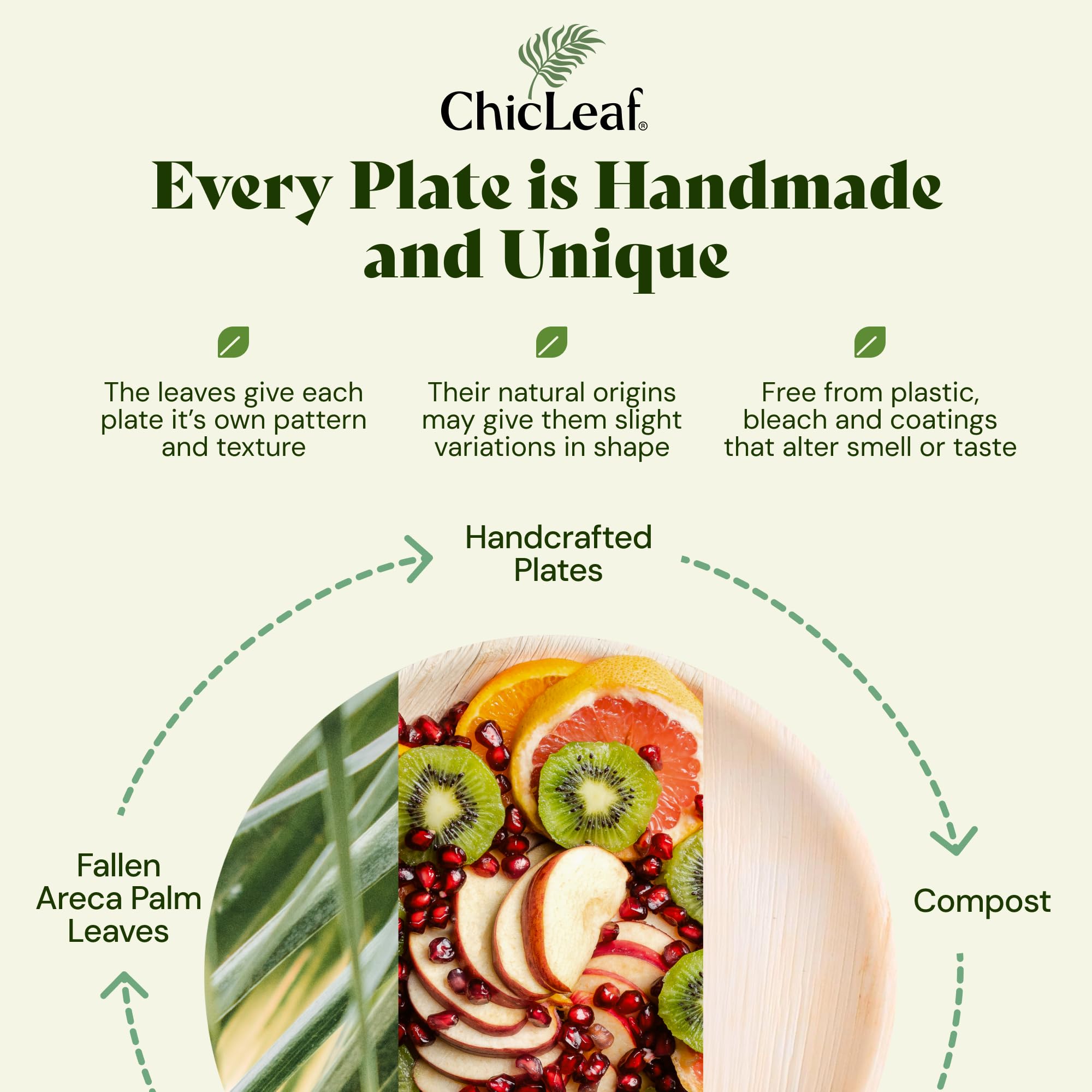 Chic Leaf Palm Leaf Plates - 4 in, 50 Pack, Compostable | Heavy-duty bamboo-style small plates - Use for appetizers & desserts at weddings, parties & picnics