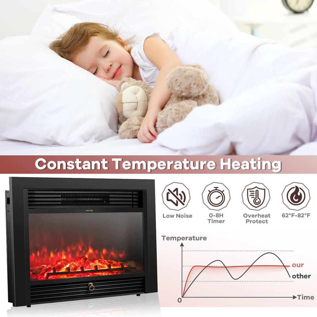 Giantex 18" Electric Fireplace Insert Heater, Wall Recessed/Mounted Fire Places Electric Fireplace with Remote, 2 Modes Heat, 9H Timer, 5 Brightness, 750/1500W Freestanding Fireplace