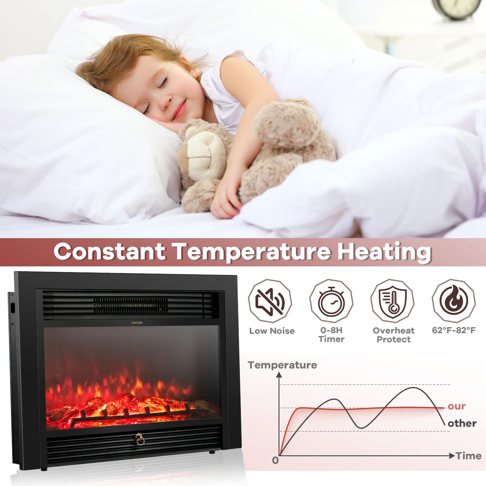 Giantex 18" Electric Fireplace Insert Heater, Wall Recessed/Mounted Fire Places Electric Fireplace with Remote, 2 Modes Heat, 9H Timer, 5 Brightness, 750/1500W Freestanding Fireplace