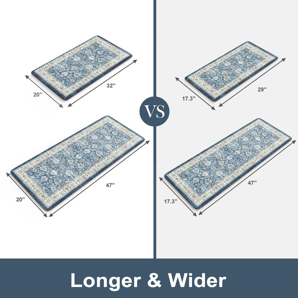 KIMODE Anti Fatigue Kitchen Mats 17"x47"+17"x29", Farmhouse Kitchen Rugs Sets of 2, Cushioned Non Skid Kitchen Mats for Floor, Comfort Kitchen Floor Mats for Sink Laundry Desk Black