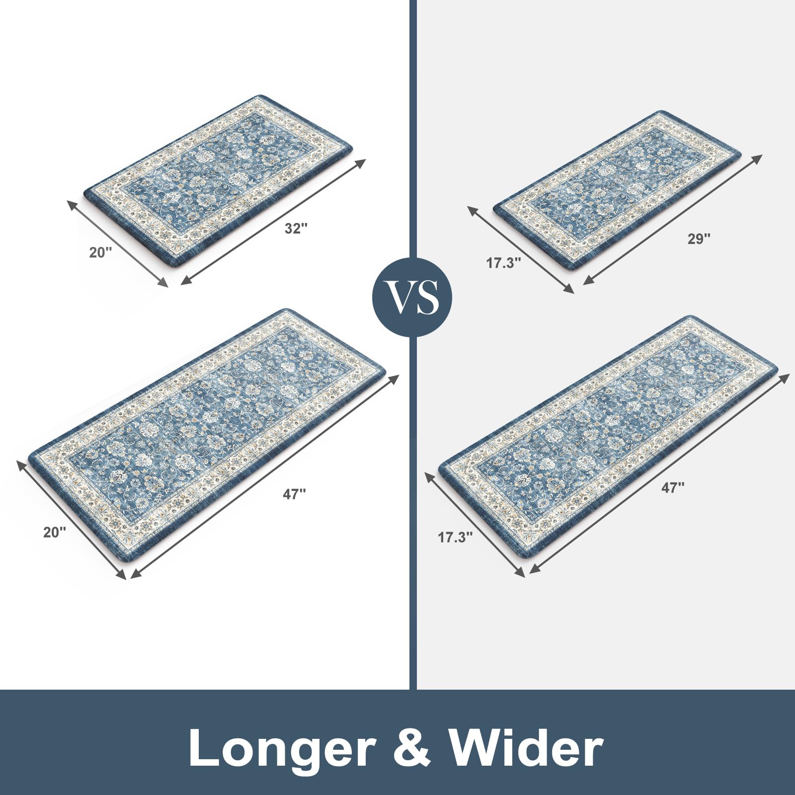 KIMODE Anti Fatigue Kitchen Mats 17"x47"+17"x29", Farmhouse Kitchen Rugs Sets of 2, Cushioned Non Skid Kitchen Mats for Floor, Comfort Kitchen Floor Mats for Sink Laundry Desk Black