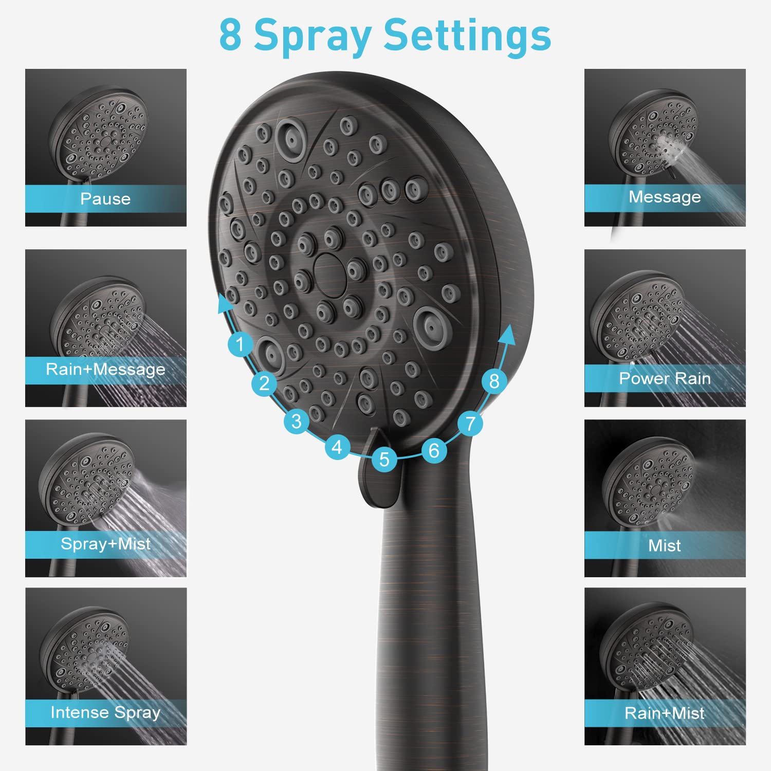 EMBATHER Shower Faucets Sets Complete, with 3 Setting High Pressure Shower Head Combo, Bathroom Wall Mounted Rainfall Shower System Fixtures with 8-Mode Handheld Spray, Brushed Nickel