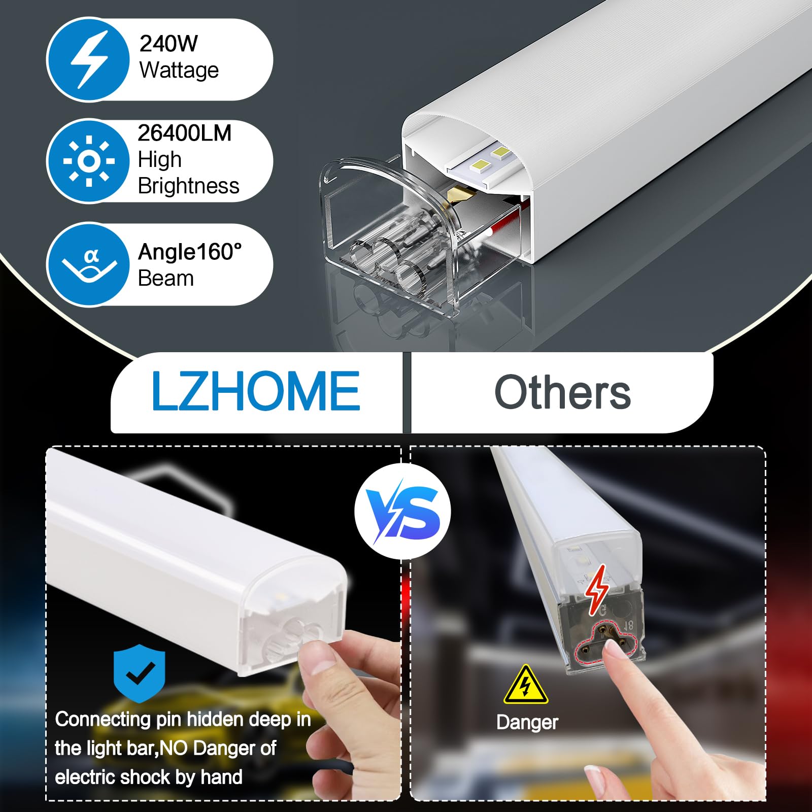 LZHOME LED Hexagon Garage Light: 12700LM Car Detailing Shop Light, DIY Splicing Ceiling & Wall Decor Lights, for Workshop Basement Gym Warehouse Bar Gaming Room