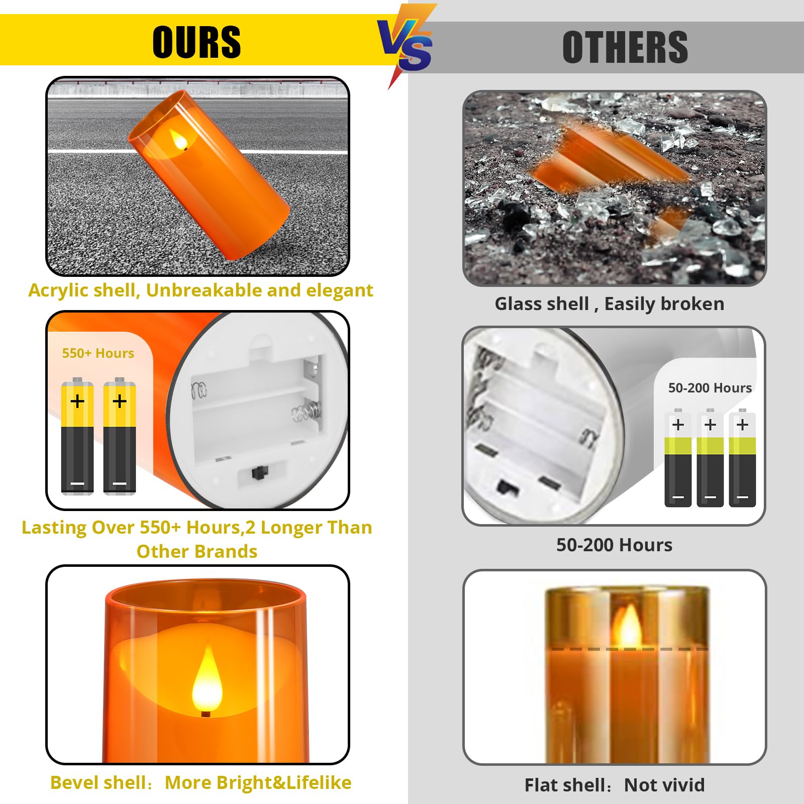 NURADA Flameless Candles with Remote Timer: 3D Wick Battery Operated Led Pillar Acrylic Fake Candle Set for Home Decoration Romantic Ambiance - Gold 2 Pack