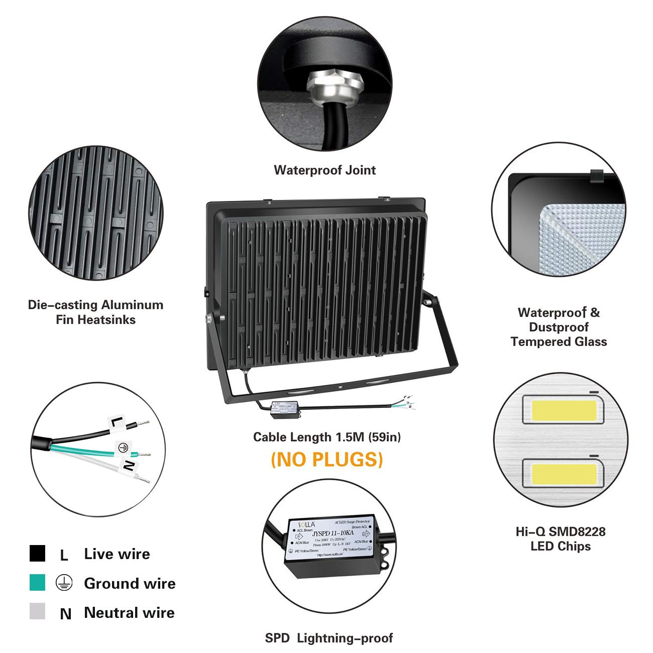 2 Pack 100W LED Flood Light Outdoor, 8000LM Super Bright Security Lights, 550W Equivalent, IP66 Waterproof, 3000K Warm White, Outside Floodlight for Garage, Garden, Lawn and Yard