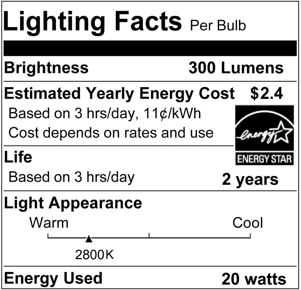 G4 Halogen Bulb, 10 Pack 12V 10W Bi-pin Base, High Output 150LM 3000Hrs Long Lifetime, Dimmable, CRI100 & 2800K Warm White, for Cabinet Light Bulbs