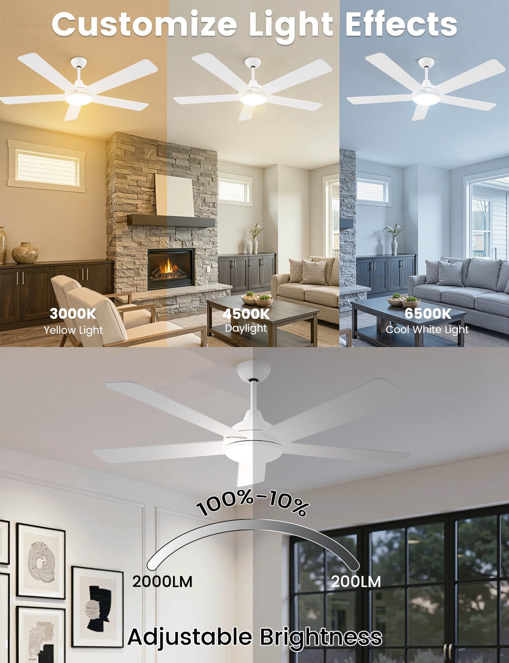 42 Inch Low Profile Ceiling Fan with Light, White Ceiling Fans with Lights and Remote, Flush Mount, 6 Speeds Reversible Quiet DC, 3CCT Dimmable, Indoor Outdoor Ceiling Fans for Patios Bedroom
