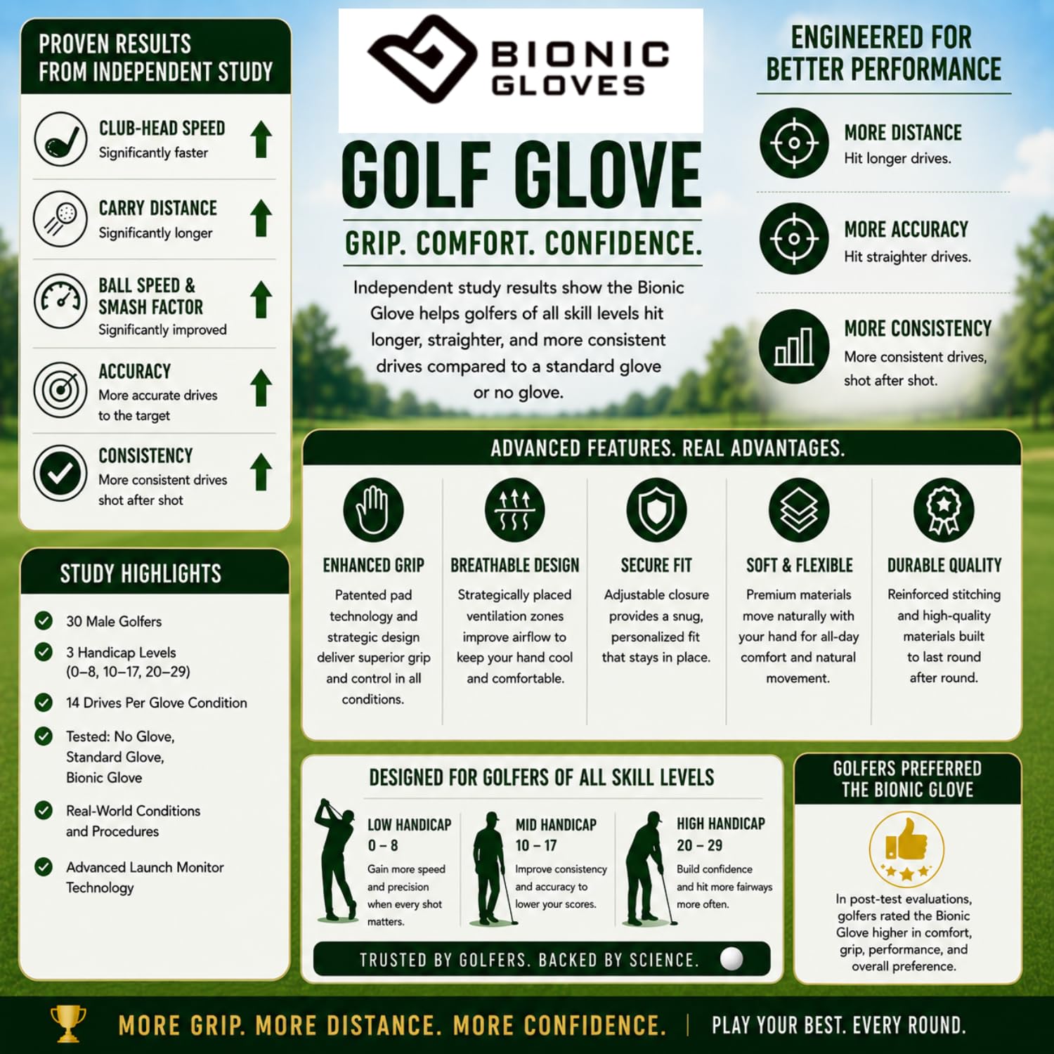 Bionic Men's StableGrip 2.0 Golf Glove Made from Premium Cabretta Leather