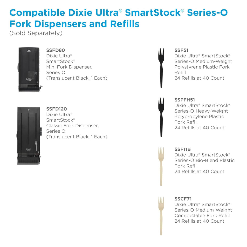 Dixie SSF51 SmartStock Plastic Cutlery Refill, Forks, Black, 6.5 Inches, 40 Per Pack (Case of 24 Packs)