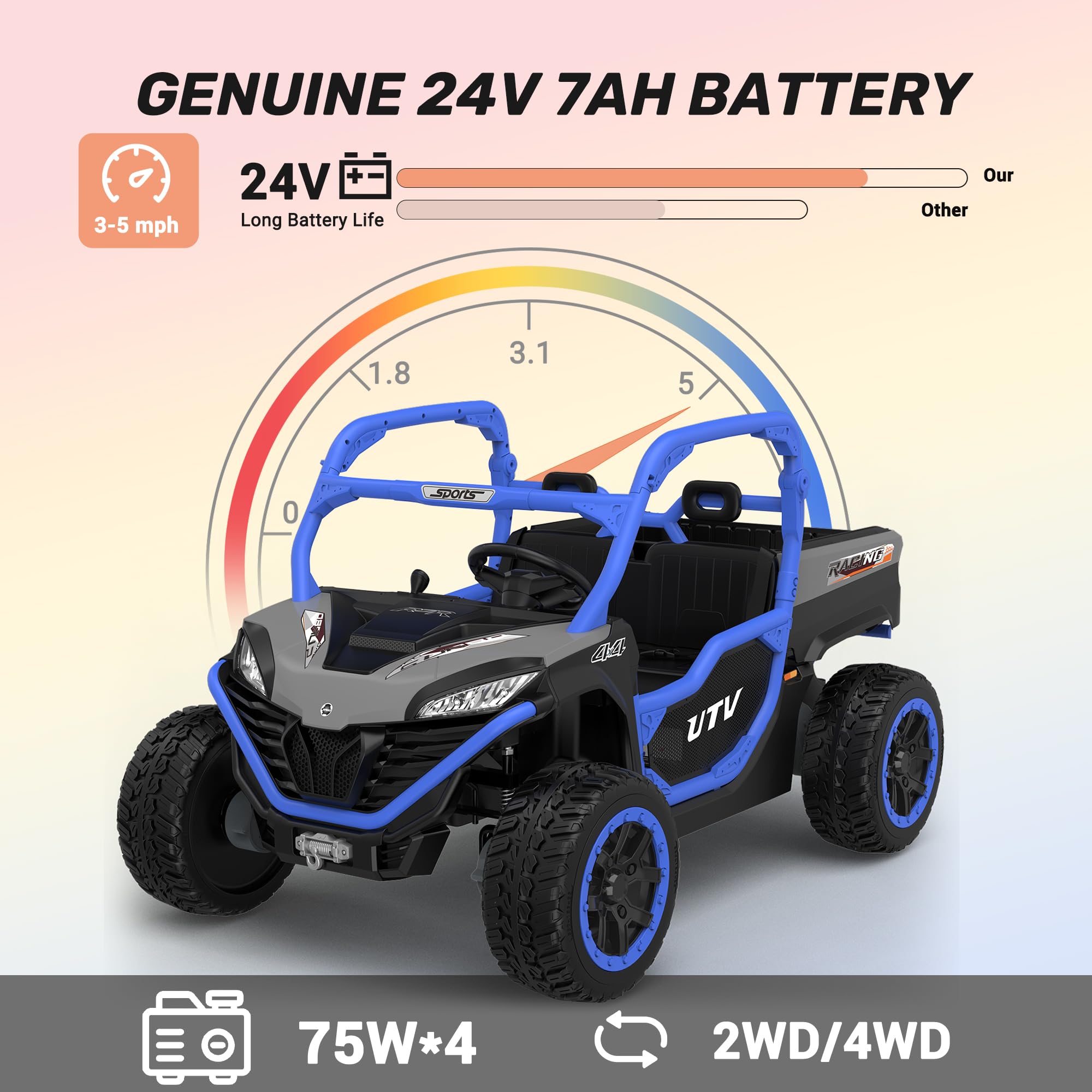ANPABO 24V 2 Seater Ride On Dump Truck, 4x75W, Max 5 Mph, EVA Tire, Kids Electric Car with Electric Dump Bed, Shovel, Music, Ride on Toy for Big Kids w/Parent Remote Control for Ages 3-8, Blue
