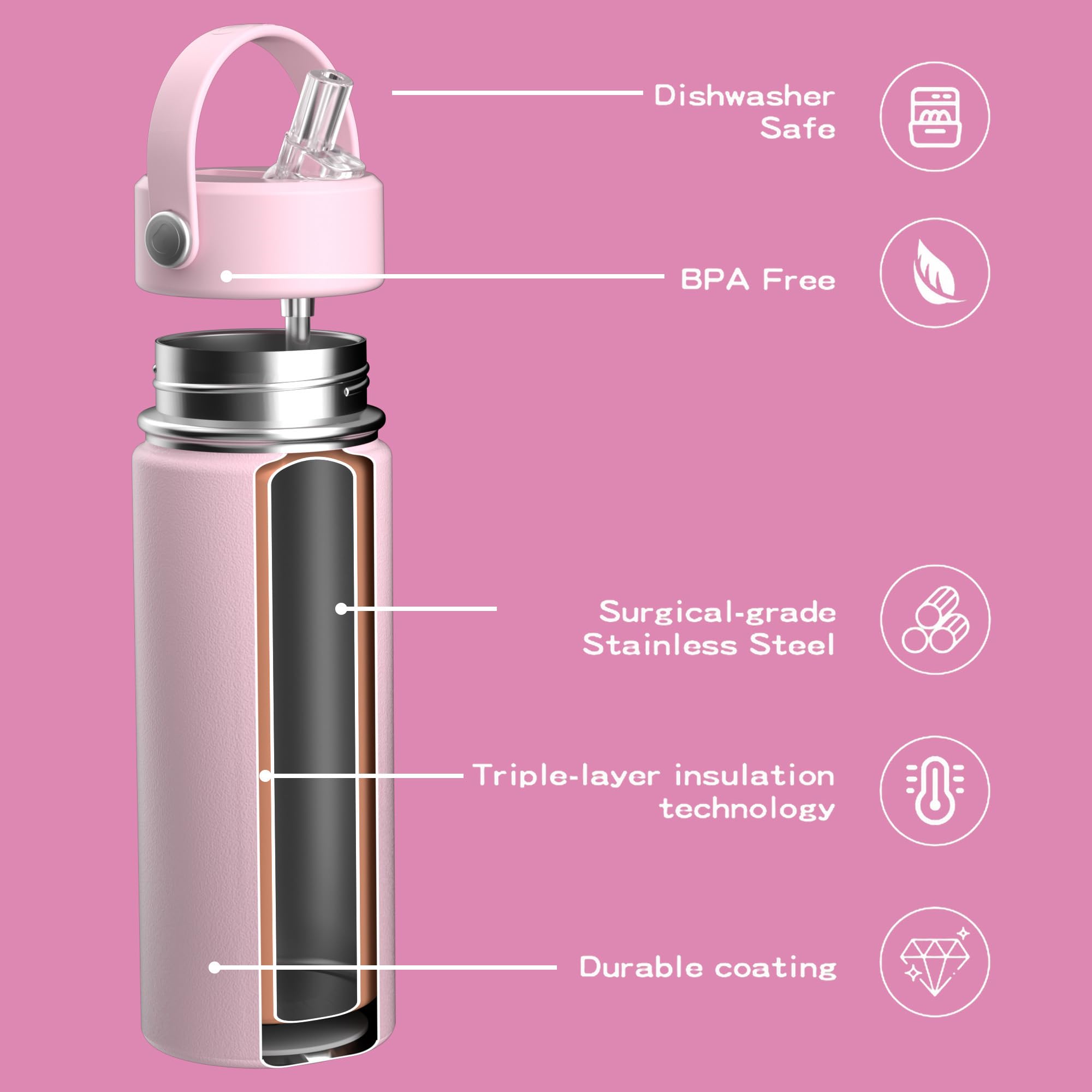 OISIZ Kids Water Bottle with Straw Lid 14oz, Vacuum Insulated 316 Stainless Steel Water Bottles for Kids for School, Leakproof Water Bottle, BPA Free and Keep Cold for 24 Hours