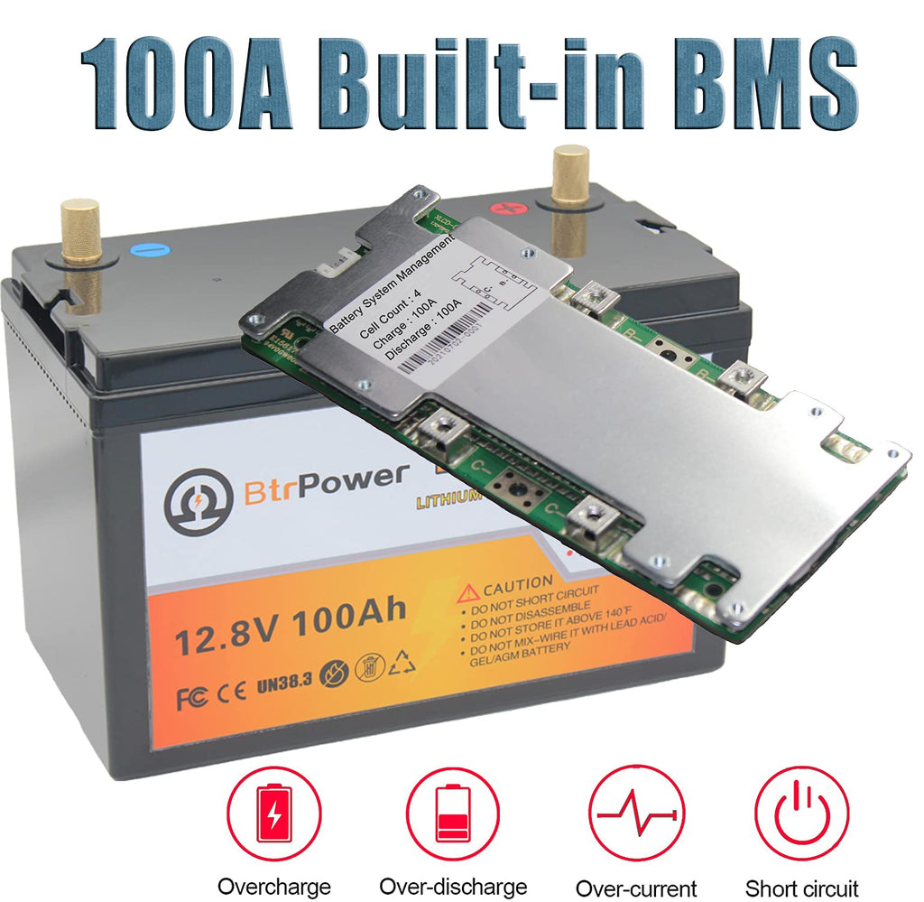 12V Lithium Battery,5000+ Deep Cycle LiFePO4 Battery with Built-in 100A BMS fit for Home Storage,Trolling Motor,RV,Off-Grid System,Solar Power System,Marine (2PACK-12V100AH)