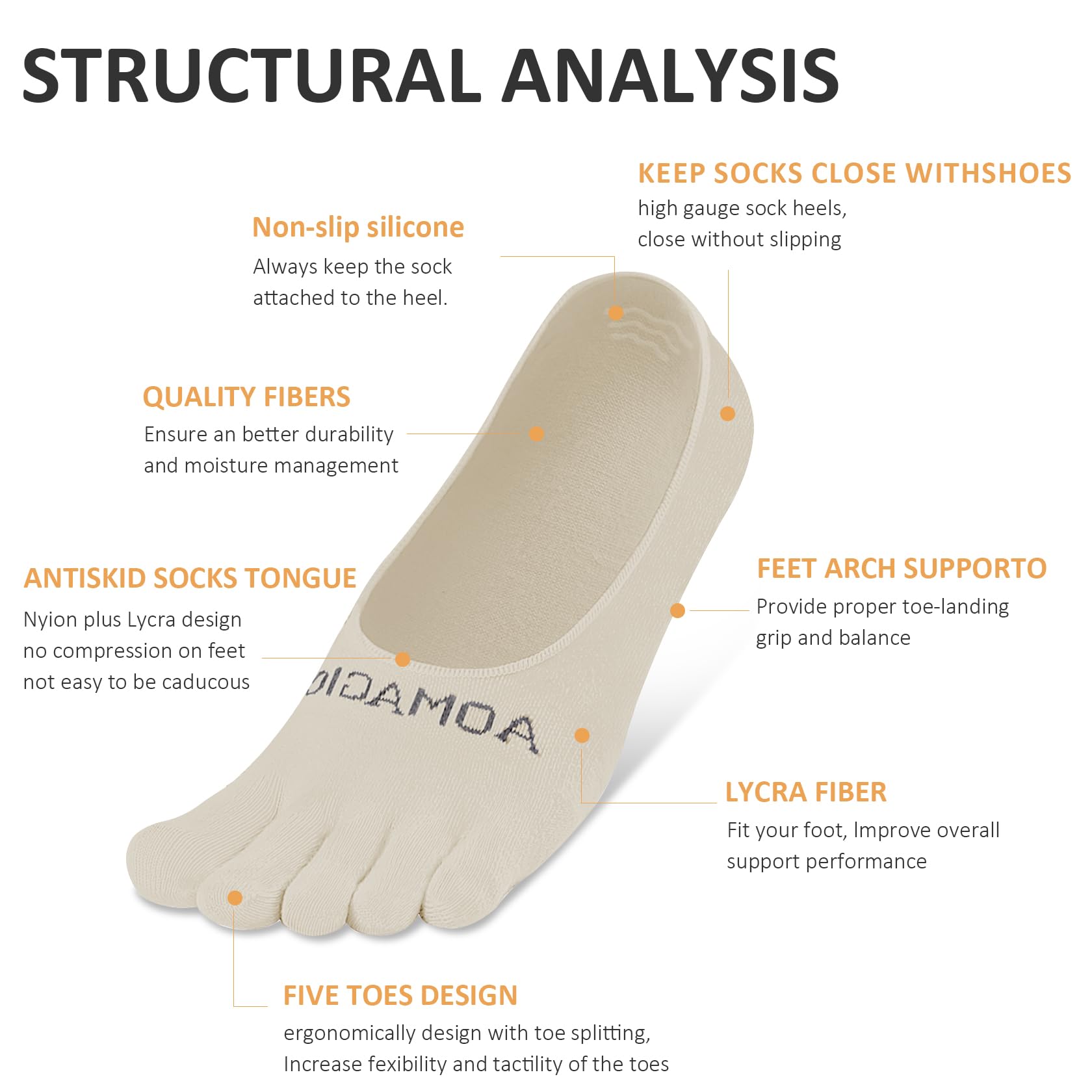 Toe Socks No Show for Women & Men Running Five Fingers Athletic Invisible Liner Socks, Moisture Wicking