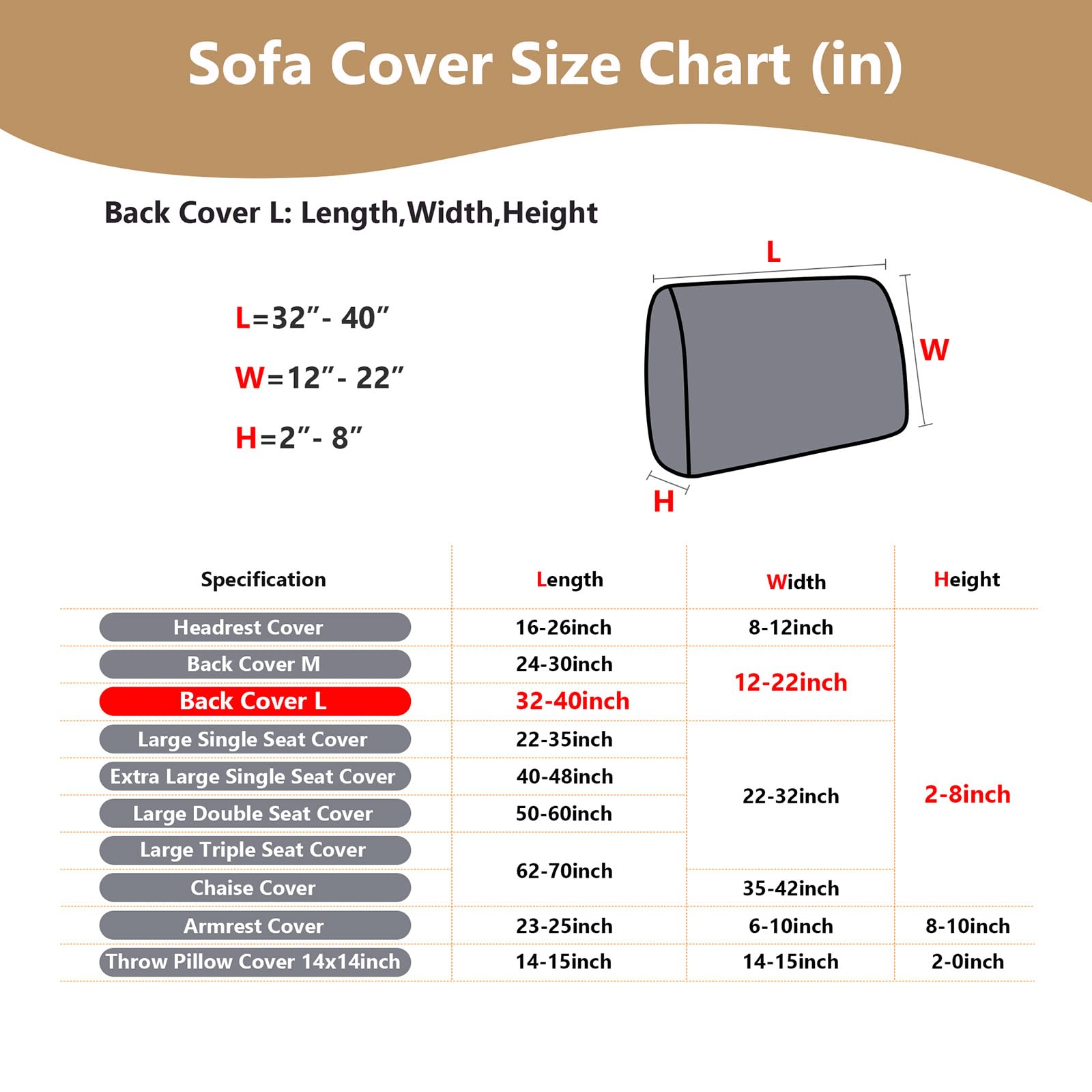 Yoovat Sofa Covers Soothing Home Sofa Covers Sofa Hero Covers Couch Cushion Covers for Dogs Stretch Couch Covers Slipcovers for Couches and Sofas (Wheat-Blue,Large Single Seat Cover)