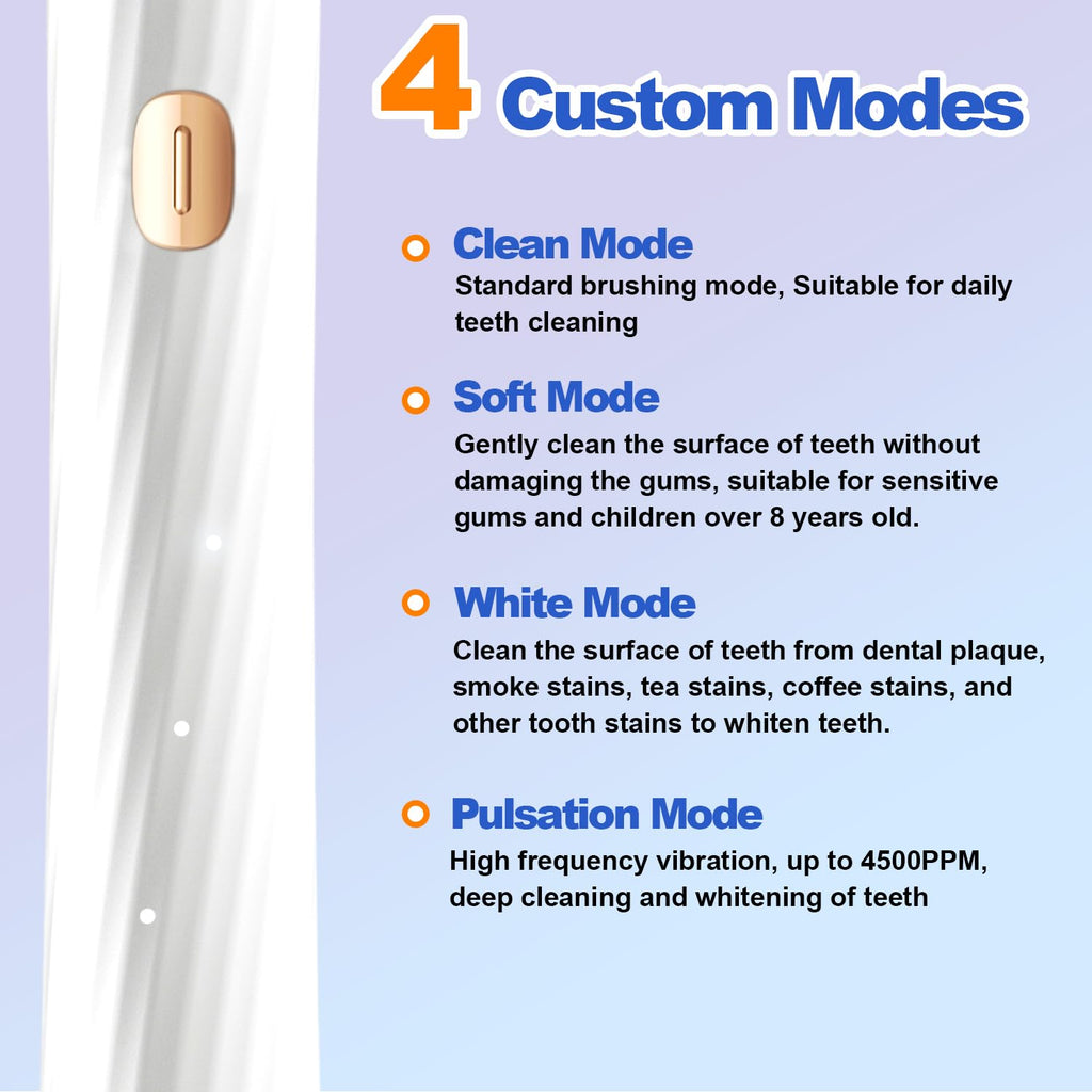 FXQQZZ Electric Toothbrush for Adults and Kids, with Tongue Scraper and Travel Case, 8 Brush Head, Smart Timer & 4 Modes Rechargeable Toothbrush, 42000 VPM Deep Clean, One Charge Last 90 Days - Black