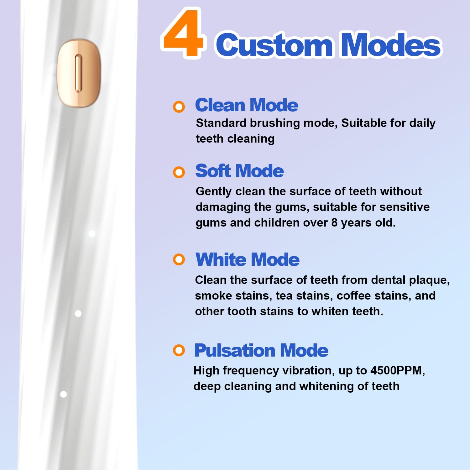FXQQZZ Electric Toothbrush for Adults and Kids, with Tongue Scraper and Travel Case, 8 Brush Head, Smart Timer & 4 Modes Rechargeable Toothbrush, 42000 VPM Deep Clean, One Charge Last 90 Days - Black