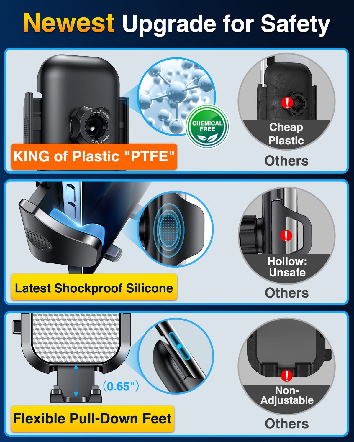 VANMASS [True Military-Grade] Car Phone Holder [Best Suction & Clip] Cell Phone Mount for Dashboard Windshield Vent Truck Cradle Dash Stand for iPhone 15 Pro Max 14 13 12 Android, Blue