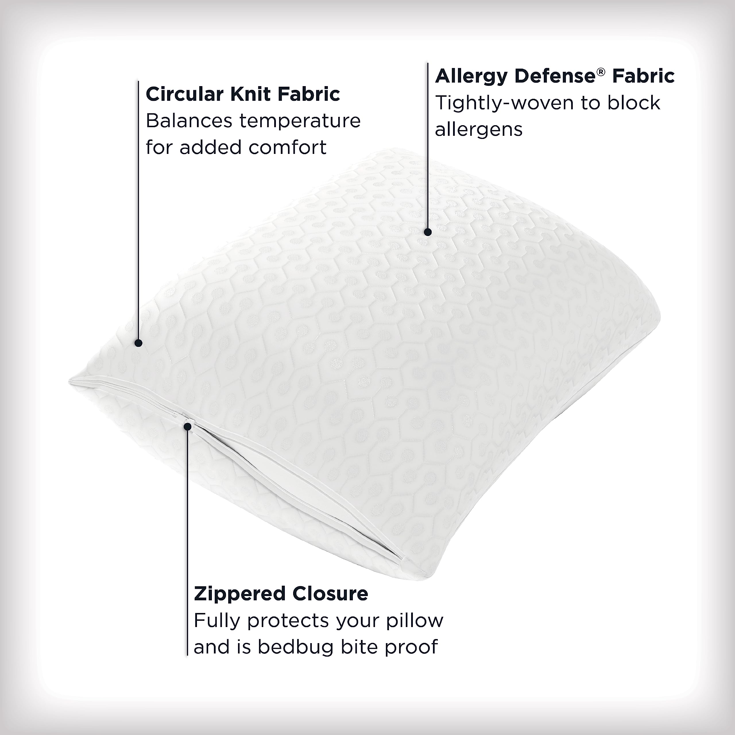 AllerEase Platinum Allergy Defense Particles Proof Temperatur Balancing Luxurious Plush Fabric Machine Washable Durable Zippered Pillow Protector, Standard/Queen Size, White
