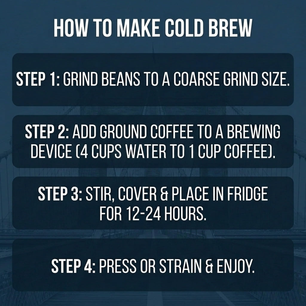 Stone Street Cold Brew Coffee, Low Acid, 100% Arabica, Gourmet Coffee - Breakfast Blend, Medium Roast, Coarse Ground, 2 LB
