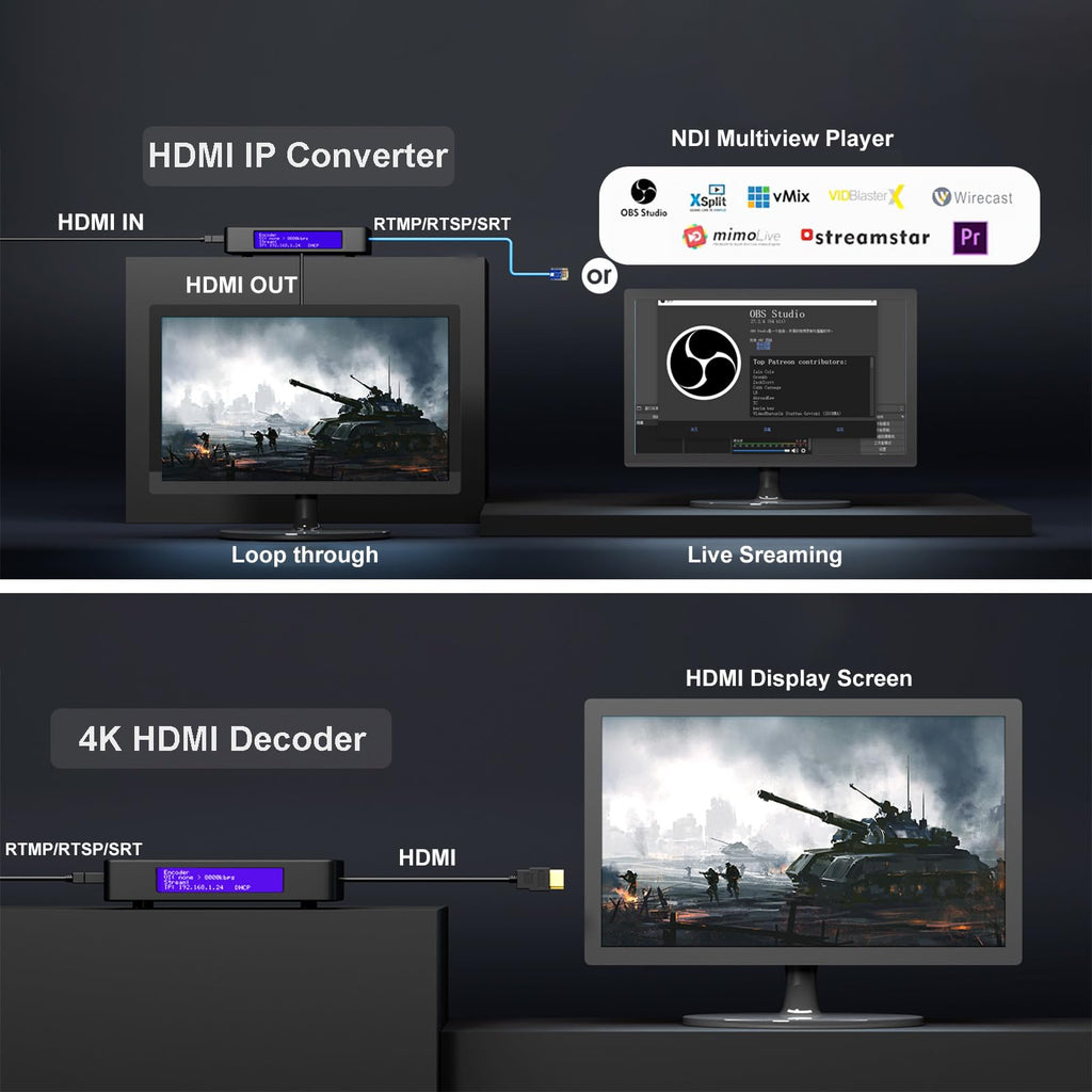 4K HDMI Video Encoder/Decoder, ZowieBox, Native NDI HX3 (Certified) Converter/Player, UVC to HDMI, Pass-Through Video Capture, SRT/RTMP(S)/RTSP, Live Streaming to YouTube