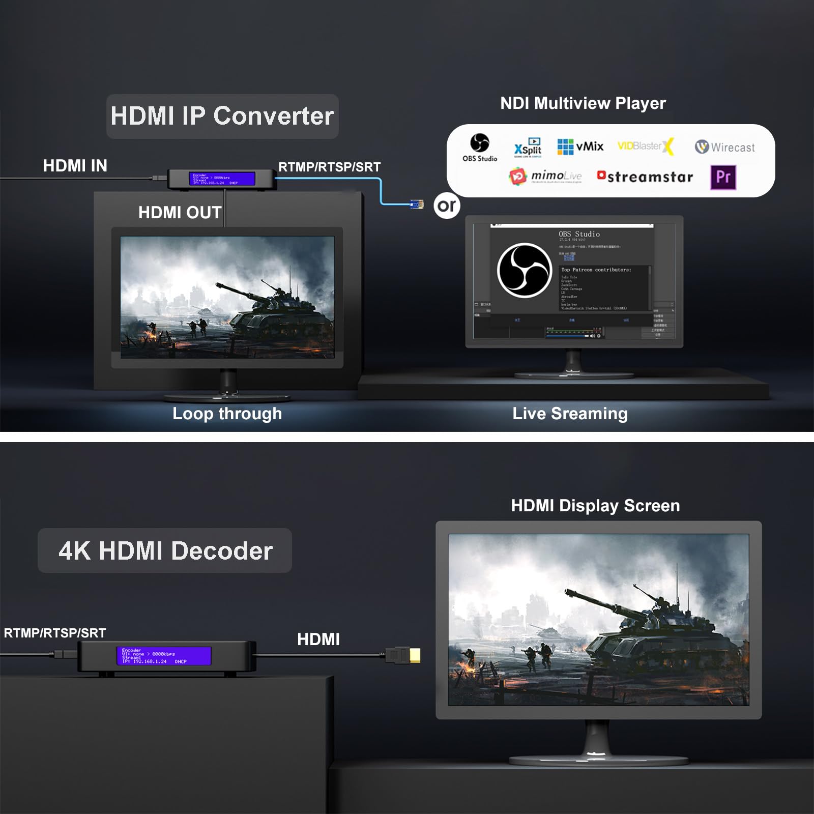 4K HDMI Video Encoder/Decoder, ZowieBox, Native NDI HX3 (Certified) Converter/Player, UVC to HDMI, Pass-Through Video Capture, SRT/RTMP(S)/RTSP, Live Streaming to YouTube