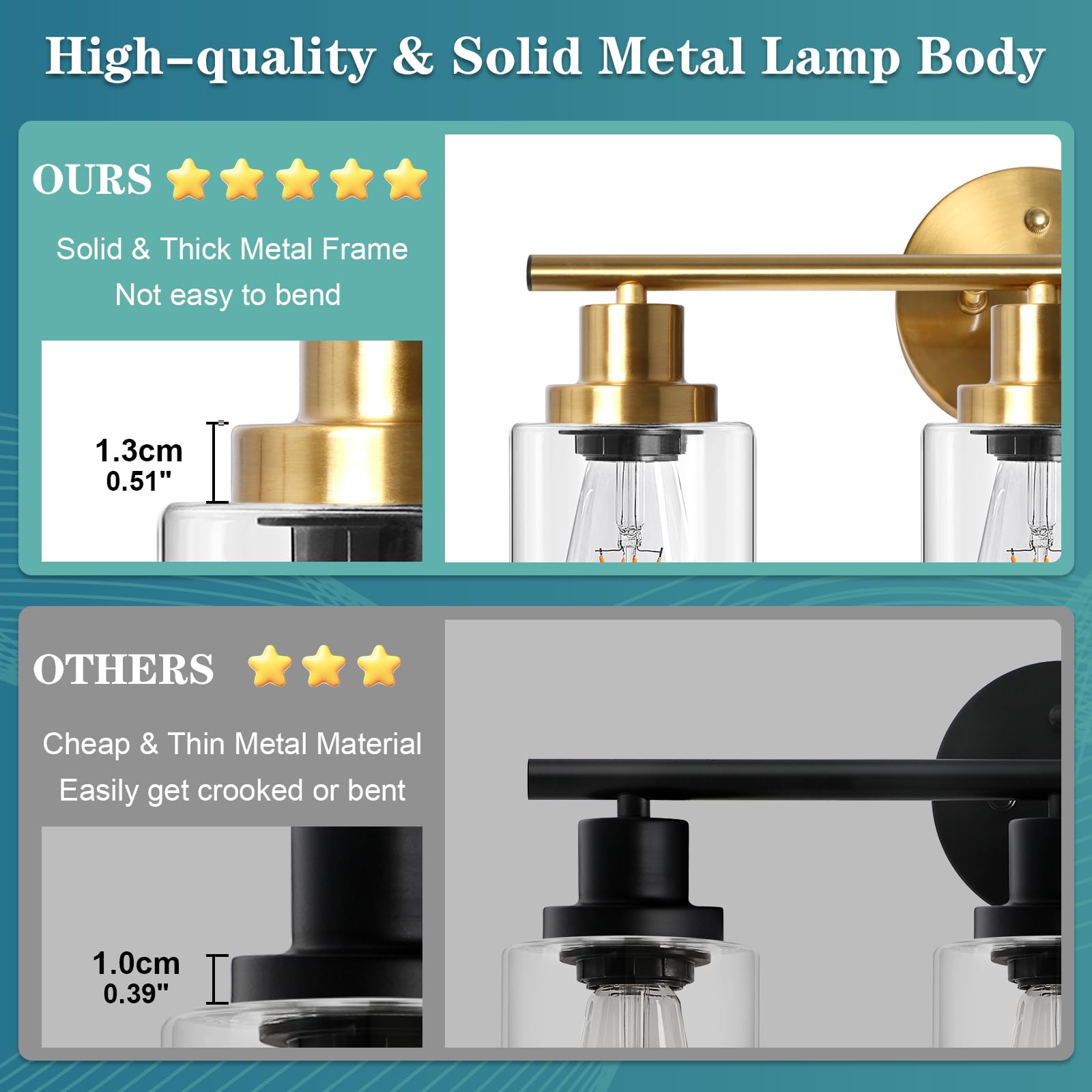 Unicozin 2 Pack Modern Bathroom Light Fixtures, 3 Light Vanity Lights, Black Wall Lamp with Clear Glass for Bathroom, Mirror, Living Room, Bedroom, Hallway, E26 Base