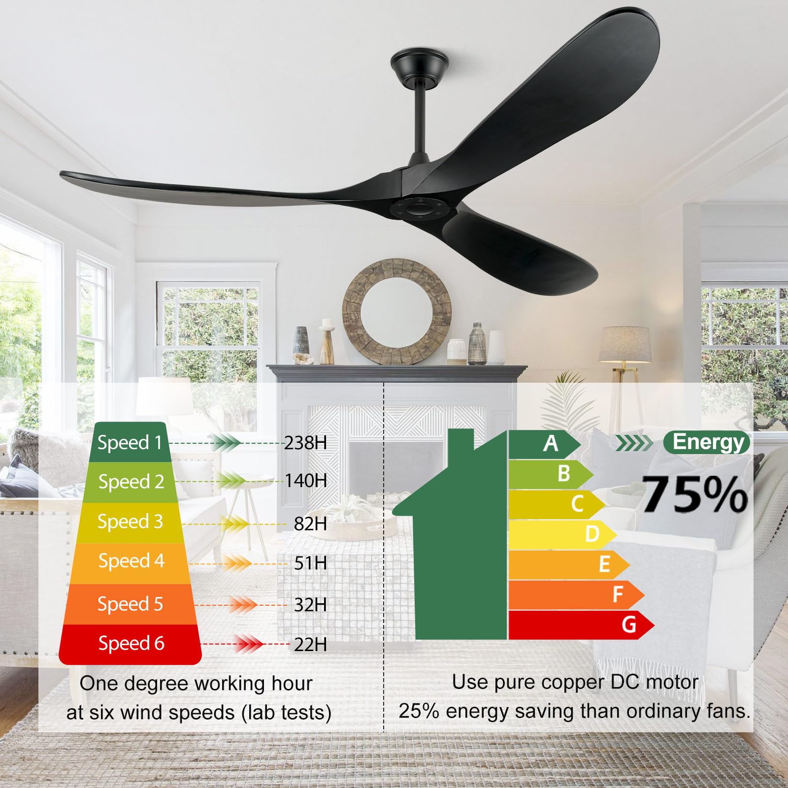 ABZ Ceiling Fans without Lights - 52 Inch Modern Ceiling Fans no Lights with Remote Control, Black 3 Blade Solid Wood Indoor Outdoor Ceiling Fans for Patios Living Room Bedroom