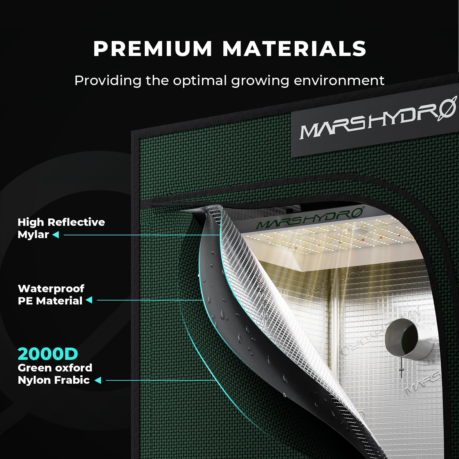 MARS HYDRO 2x2x3 Advanced Grow Tent, 24"x24"x36" High Reflective Mylar 1680D for Hydroponics Indoor Plant Growing, with Floor Tray and Smooth Zipper for TS600