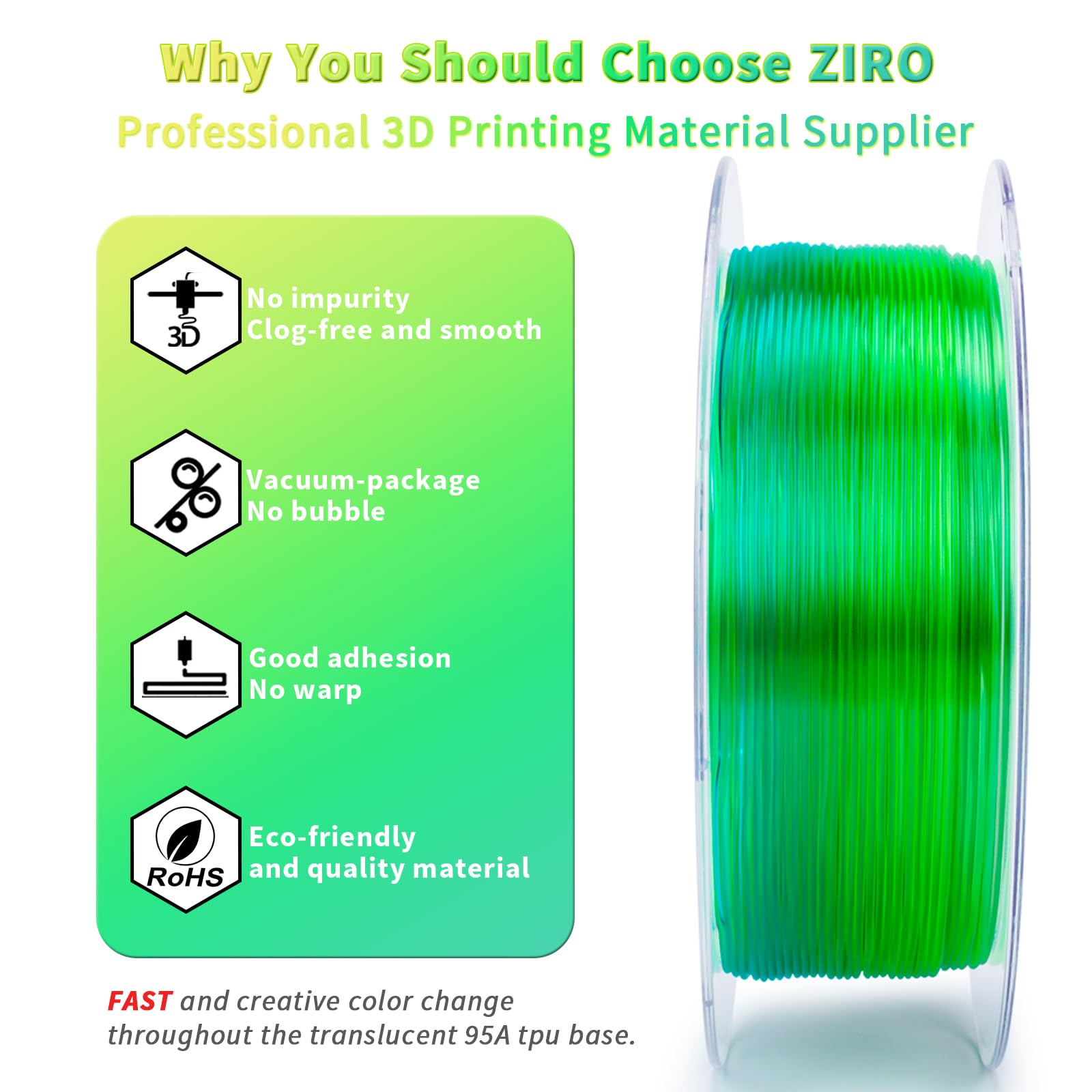 ZIRO TPU Filament 1.75mm 3D Printer Filament, Shore 95A Hardness TPU, Flexible Soft Material, 0.8KG/1.8lbs Spool, Fit Most FDM 3D Printers, Black