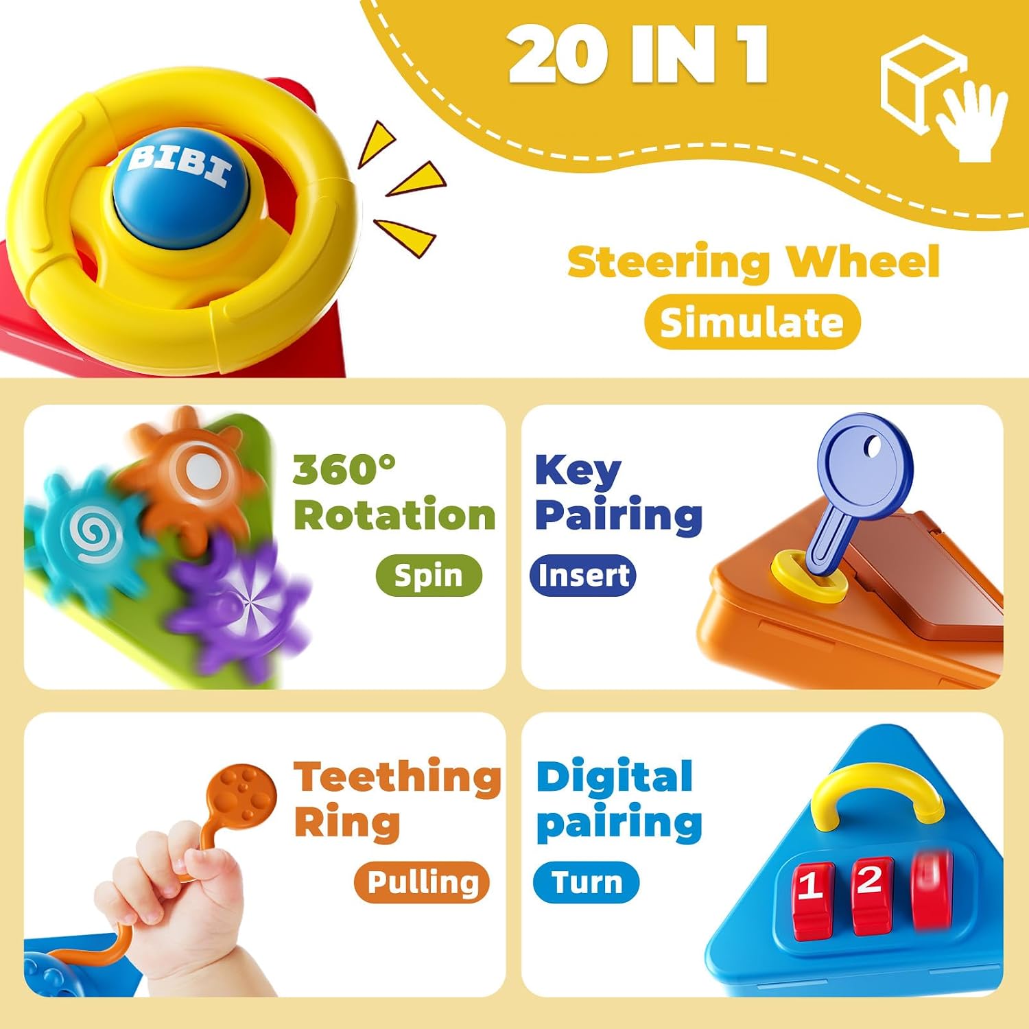 Vanvimen Toddler Toys for 1 Year Old Boy, Montessori Toys for 1 Year Old, 20-in-1 Travel Activities Busy Board Cube, Sensory Toys for Toddlers 1-3, for 1 Year Old Boy Girl