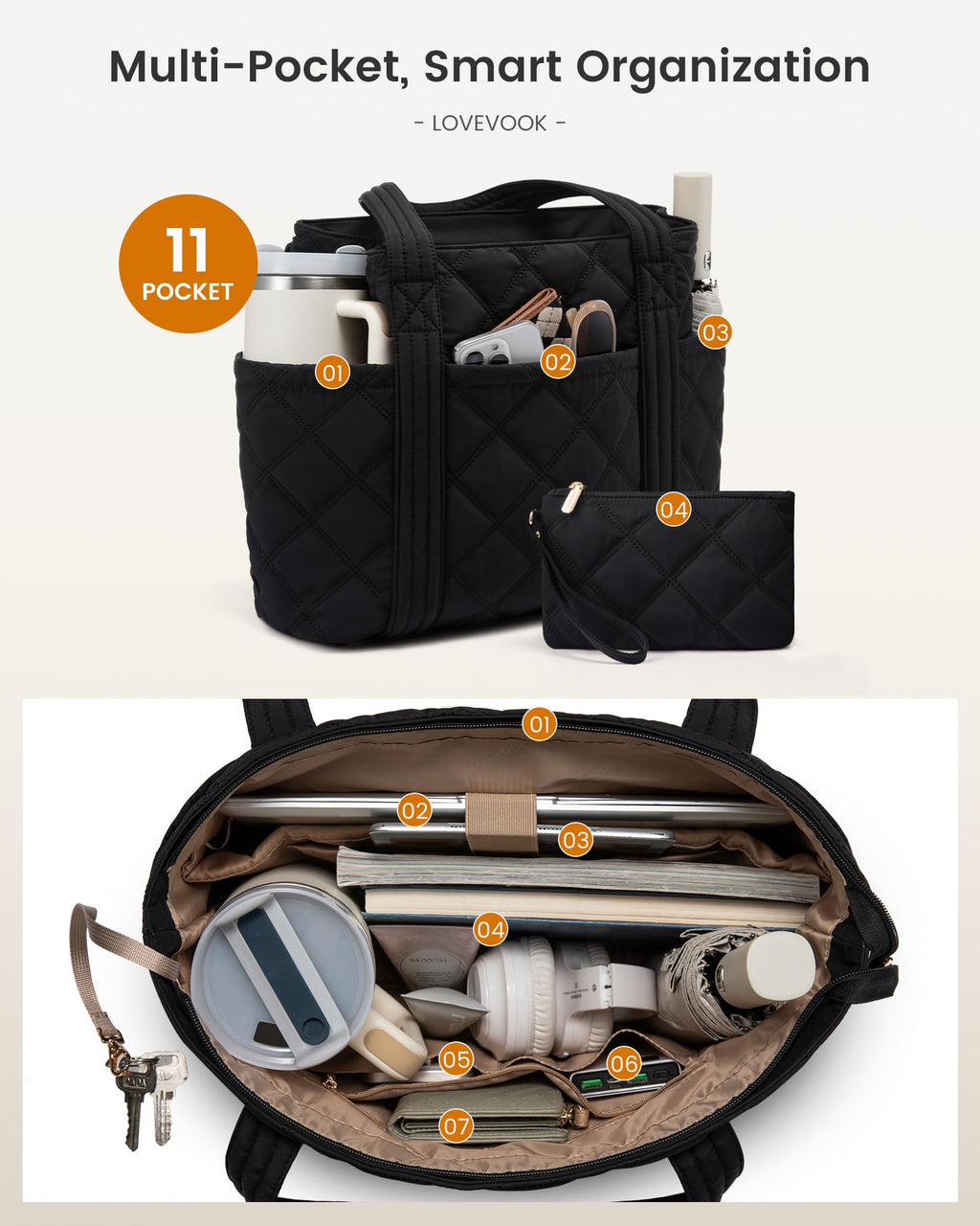 LOVEVOOK Puffer Tote Bag for Women, Puffy Work Handbag with Cup Holder, Travel Carry On Bag with Zipper for Teacher Nurse Gym