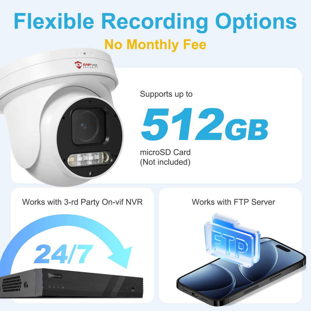 Anpviz 6MP PoE PTZ Camera Outdoor, 5X Optical Zoom 2.7~13.5mm Lens, Pan Tilt Zoom IP Security Camera Human Vehicle Detection, Spotlight&Sound Alarm, SD Card Slot, NDAA, PTZIP30A60WD-SA-5X (U Series)