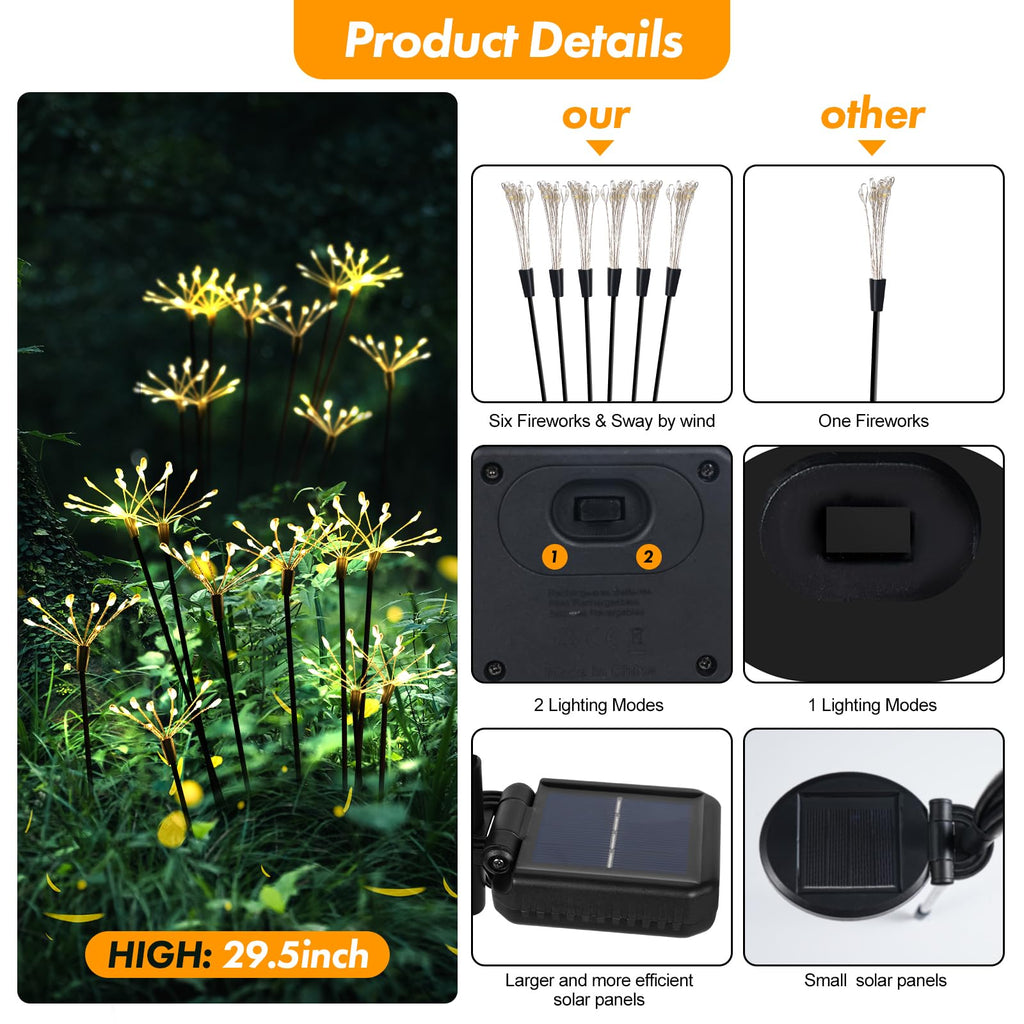 Kwaiffeo Solar Garden Lights Outdoor Waterproof Decorative Solar Lights for Outside 2 Pack with120 LED Swaying Fairy Firework Light Yard Garden Decor, Gifts for Mother's Day Mom Grandma Women