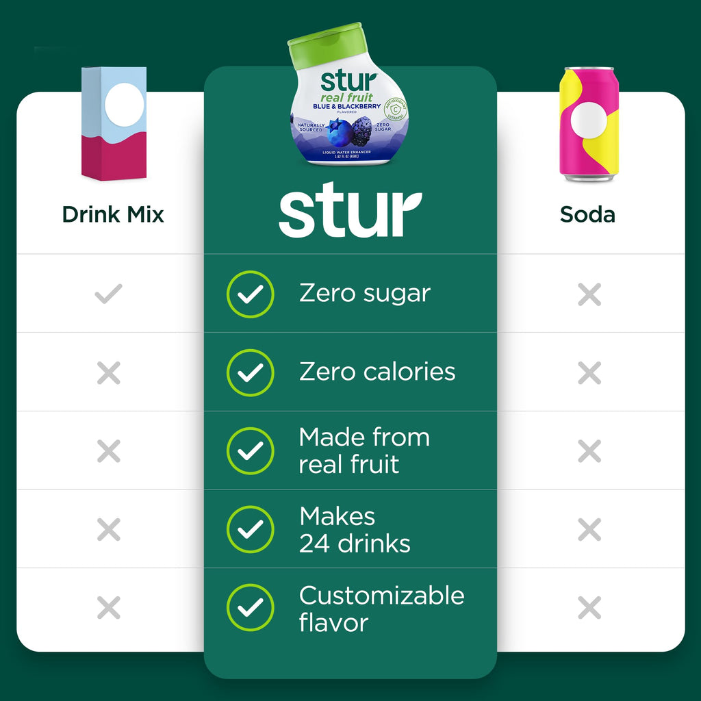 Stur LWE (Black Cherry, 5-Pack)