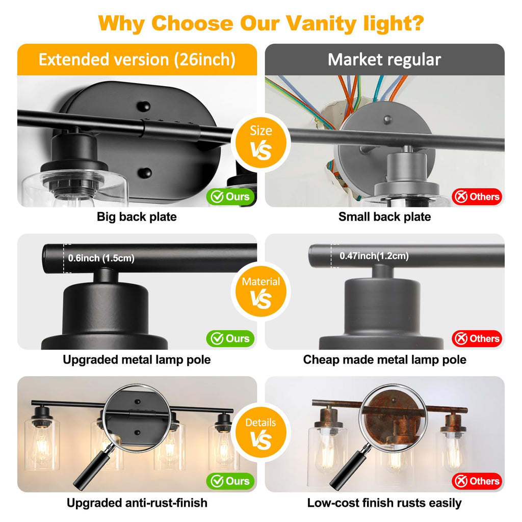 Unicozin 2 Pack Modern Bathroom Light Fixtures, 3 Light Vanity Lights, Black Wall Lamp with Clear Glass for Bathroom, Mirror, Living Room, Bedroom, Hallway, E26 Base