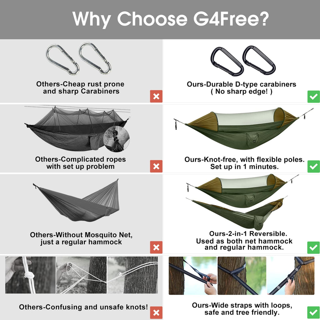G4Free Large Camping Hammock with Mosquito Net and Rain Fly- 2 Person Portable Hammock with Bug Net and Tent Tarp for Outdoor Hiking Camping Backpacking Travel