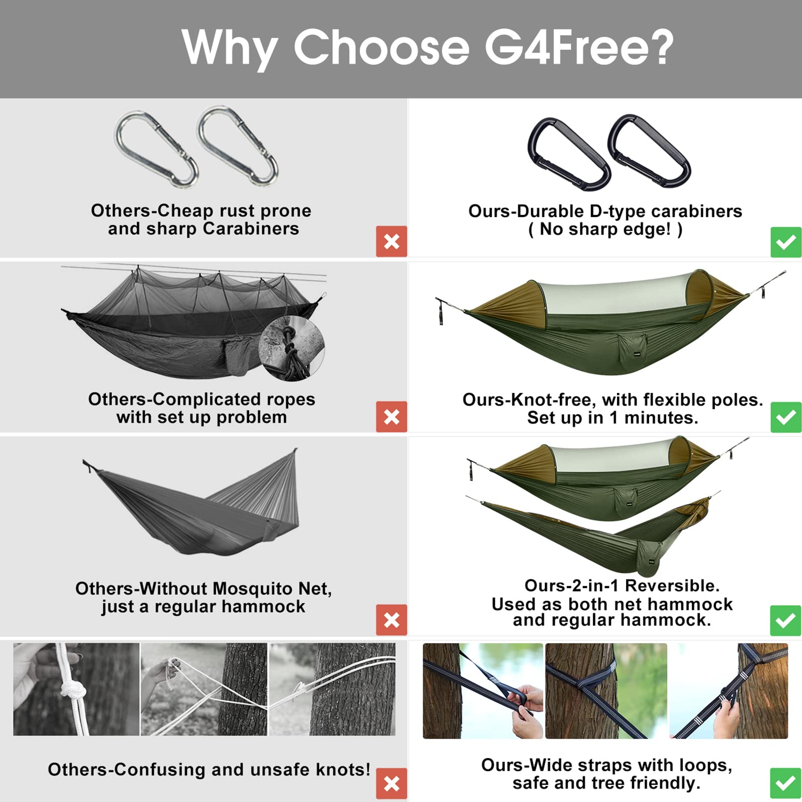 G4Free Large Camping Hammock with Mosquito Net and Rain Fly- 2 Person Portable Hammock with Bug Net and Tent Tarp for Outdoor Hiking Camping Backpacking Travel