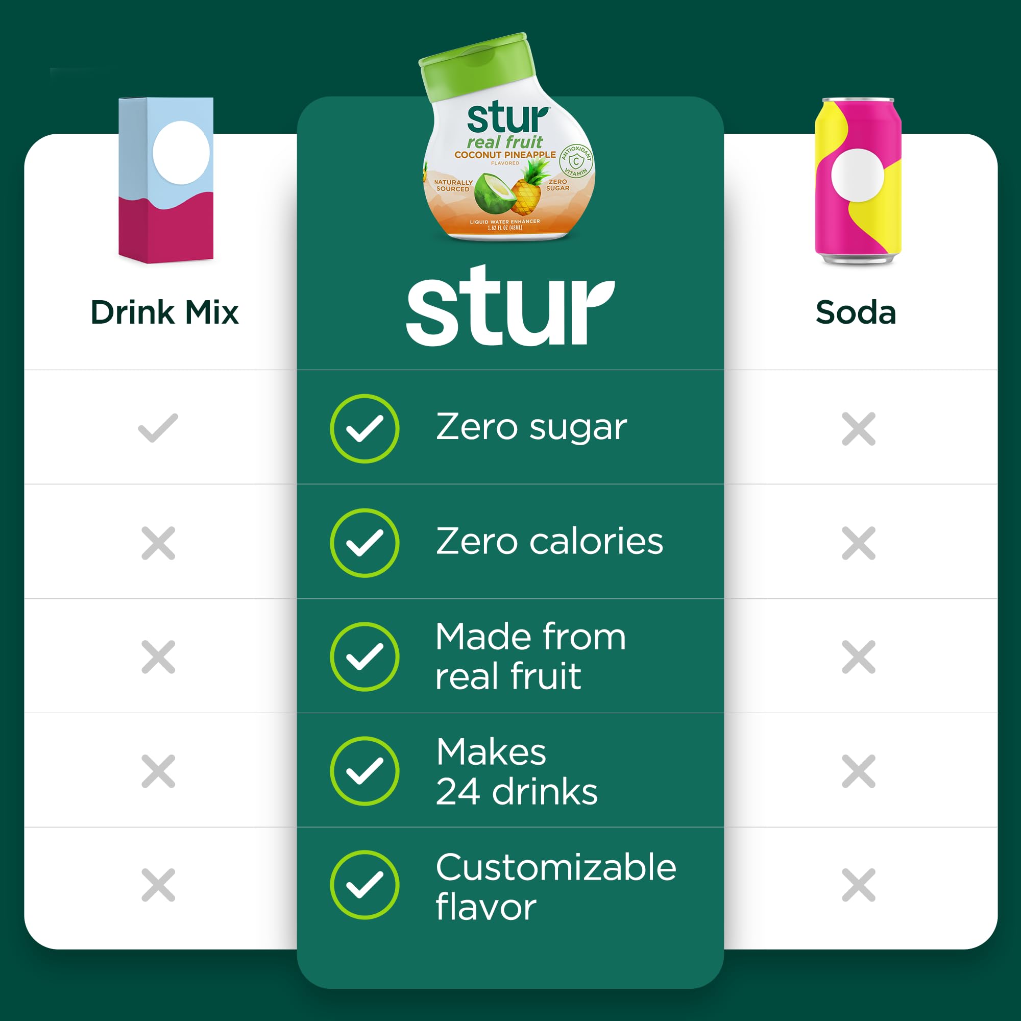 Stur LWE (Black Cherry, 5-Pack)