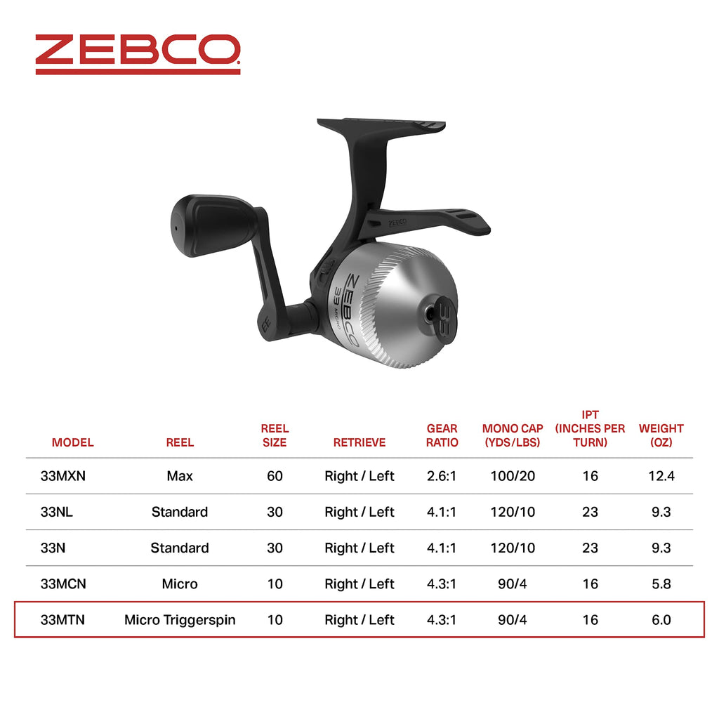 Zebco 33 Spincast Fishing Reel, Changeable Right or Left-Hand Retrieve, Built-in Bite Alert, All-Metal Gears, Pre-Spooled with Zebco Cajun Line